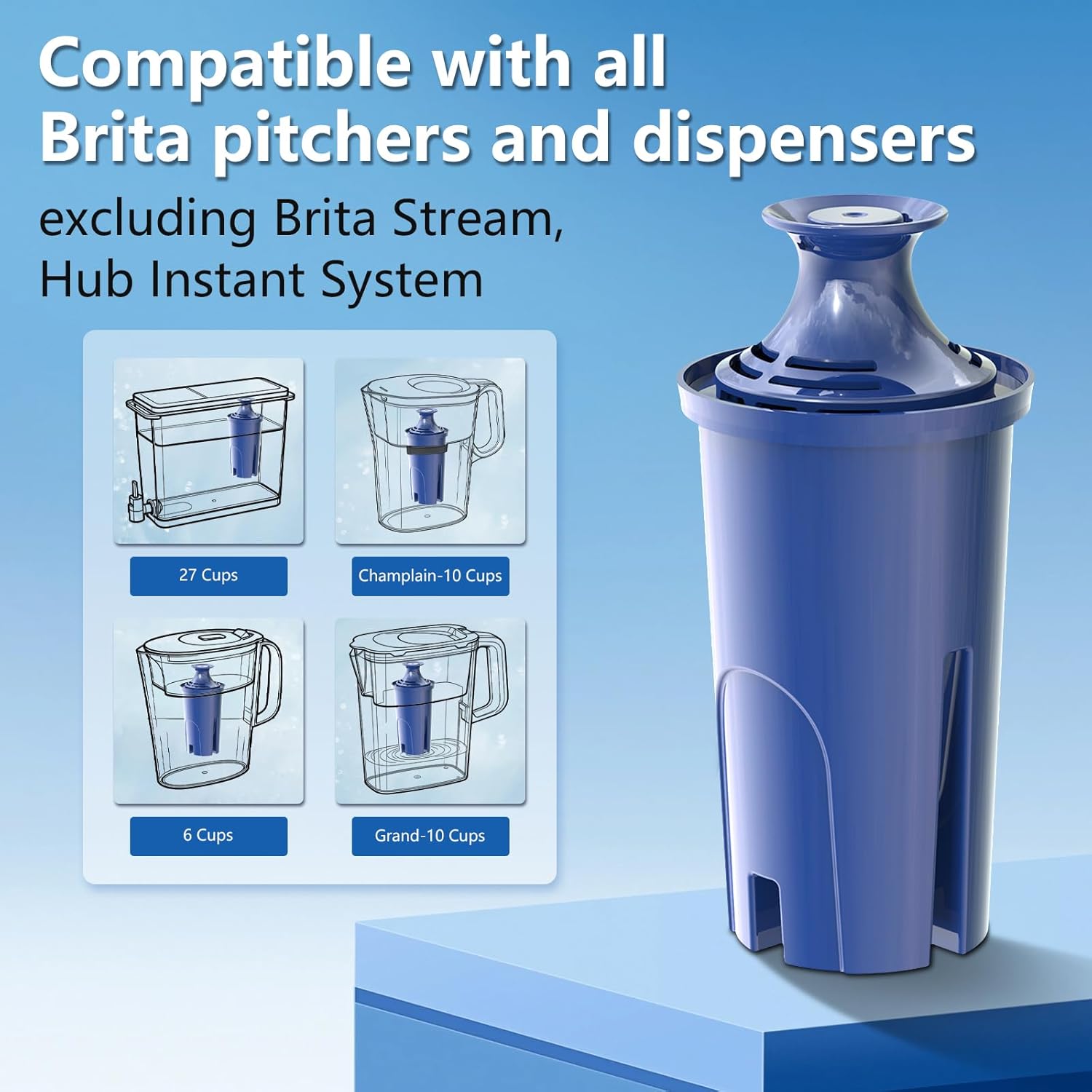 Alkaline Water Filter Replacement for Brita® Filter, Pitchers and Dispensers, Classic 35557, OB03, Mavea® 107007, Replacement for Brita® Pitchers Grand, Lake, Capri, Wave and More (6 Pack)