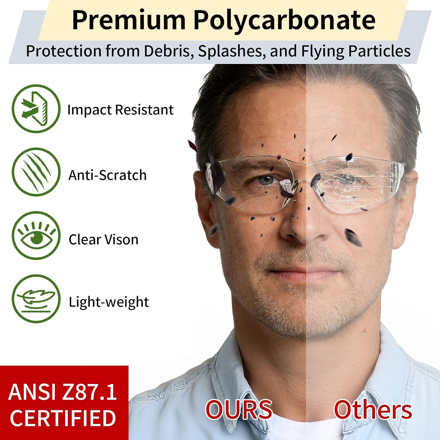 10 Pack Safety Glasses for Men Women, ANSI Z87.1 Certified
