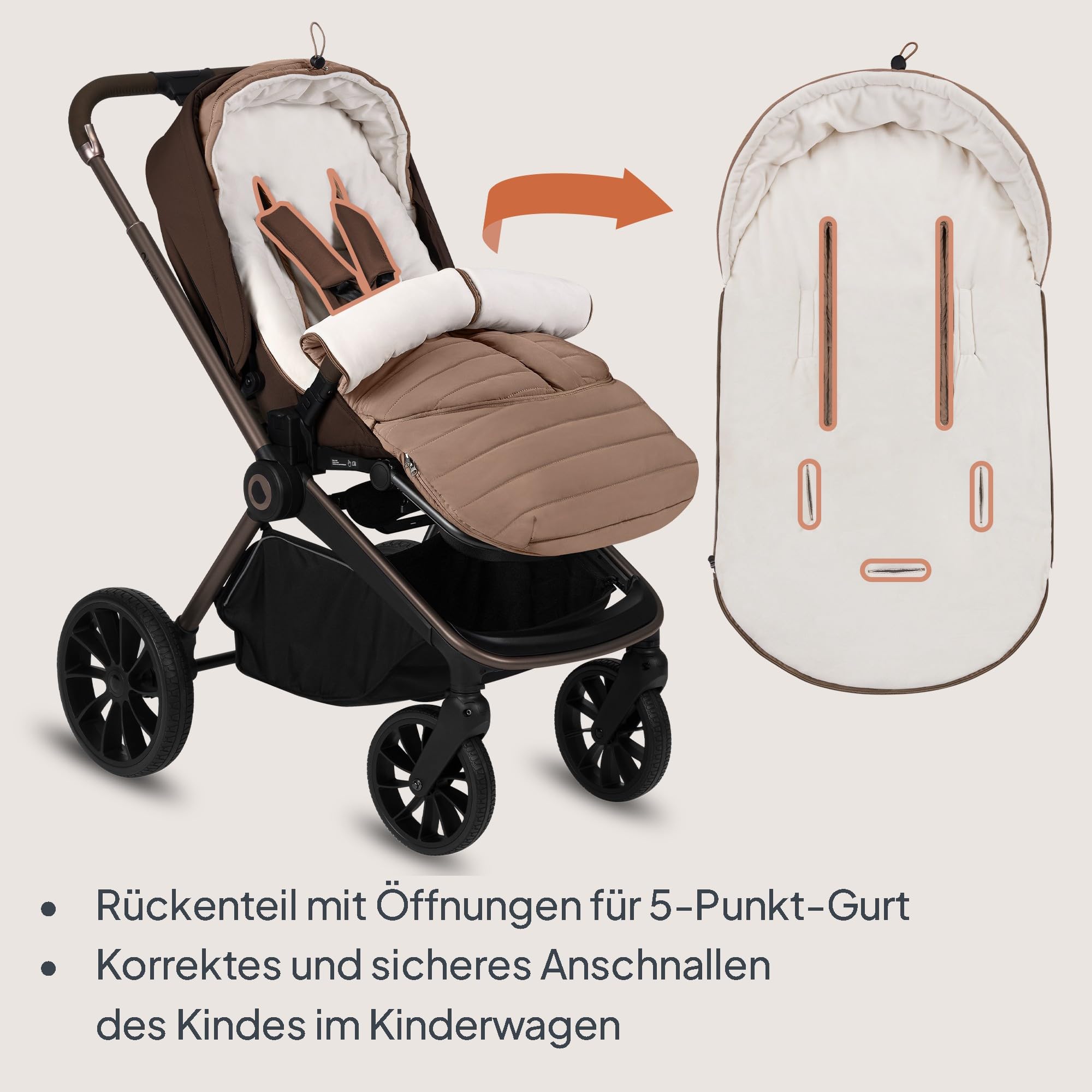 Lionelo Oli Winterfußsack Kinderwagen – Universal für Buggy & Babywanne | Öffnungen für 5-Punkt-Gurt, wasserabweisend, warm bis −20°C, mit Reißverschluss, waschbar, hypoallergen