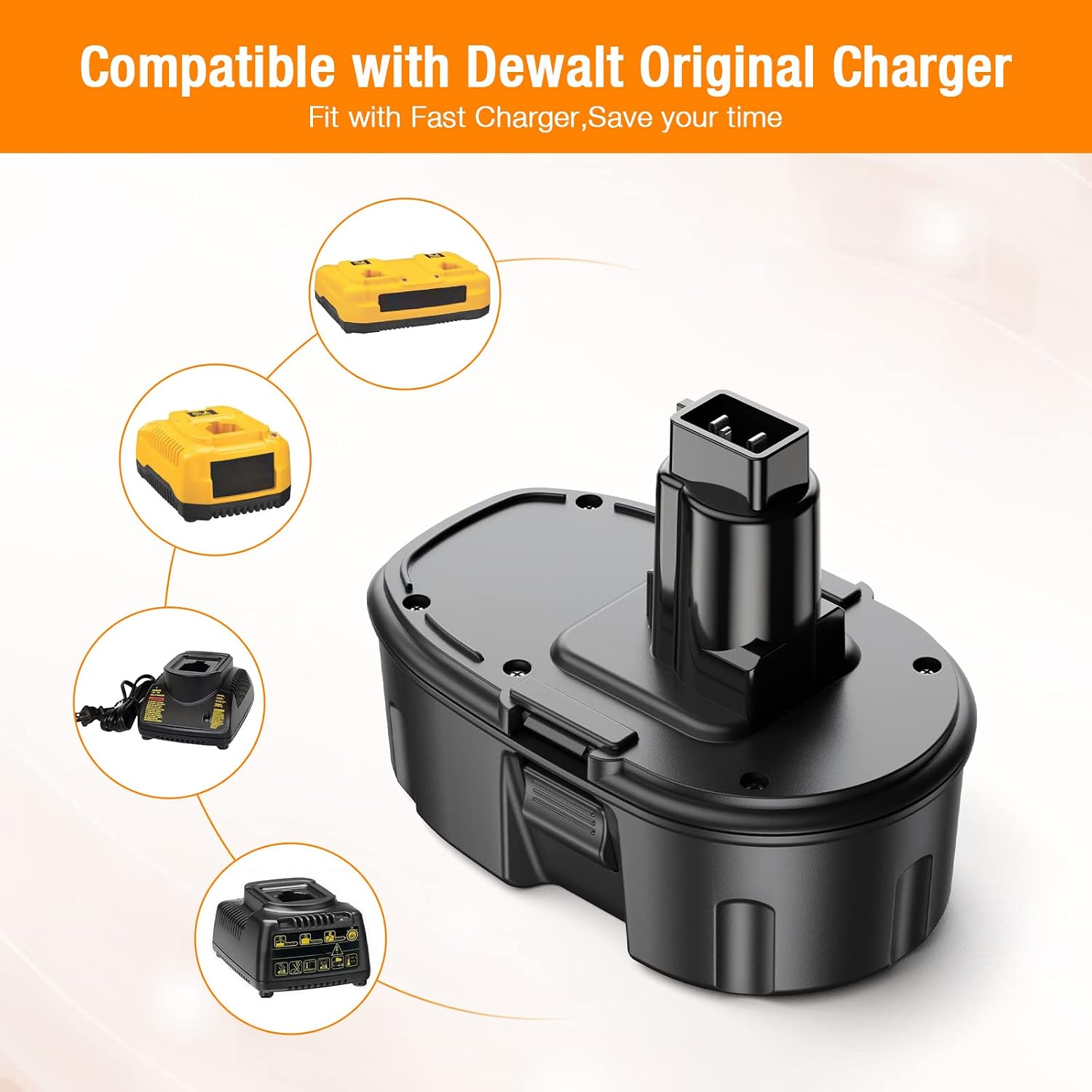 BABAKA 4500mAh 18V DC9096 DC9098 Replacement Battery Compatible with Dewalt 18V XRP DC9099 DW9095 DW9099 DE9038 DE9039 DE9095 DW9095 DW9096 DW9098 DE9503 DC9182 Cordless Power Tools Battery-2Packs