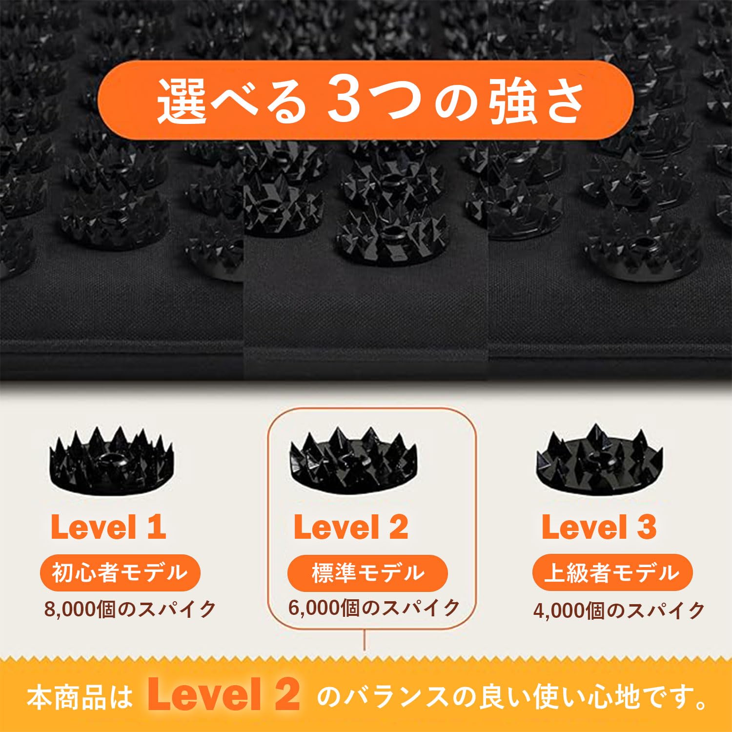 シャクティマットセット　レベル2　オリジナル【正規品】 月額2,780円レンタルプラン：シャクティマット – GYMGATE リラクゼーショングッズ