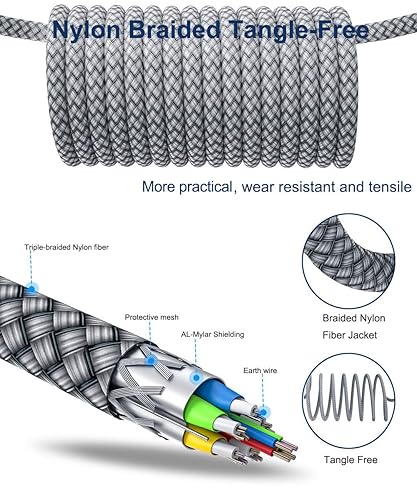Miniatura 5 de AkoaDa Cable mini USB 10 pies, 2 unidades, USB 2.0 tipo A a Mini B, cable de carga trenzado compatible con GoPro Hero 3+, controlador PS3,