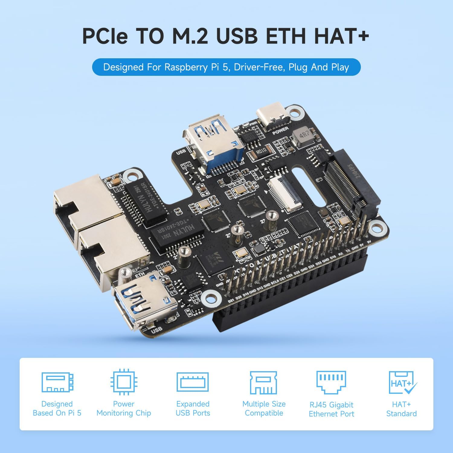 Waveshare PCIe - USB 3.2 Gen1 / 2.5G ETH/M.2 NVMeアダプター Raspberry P