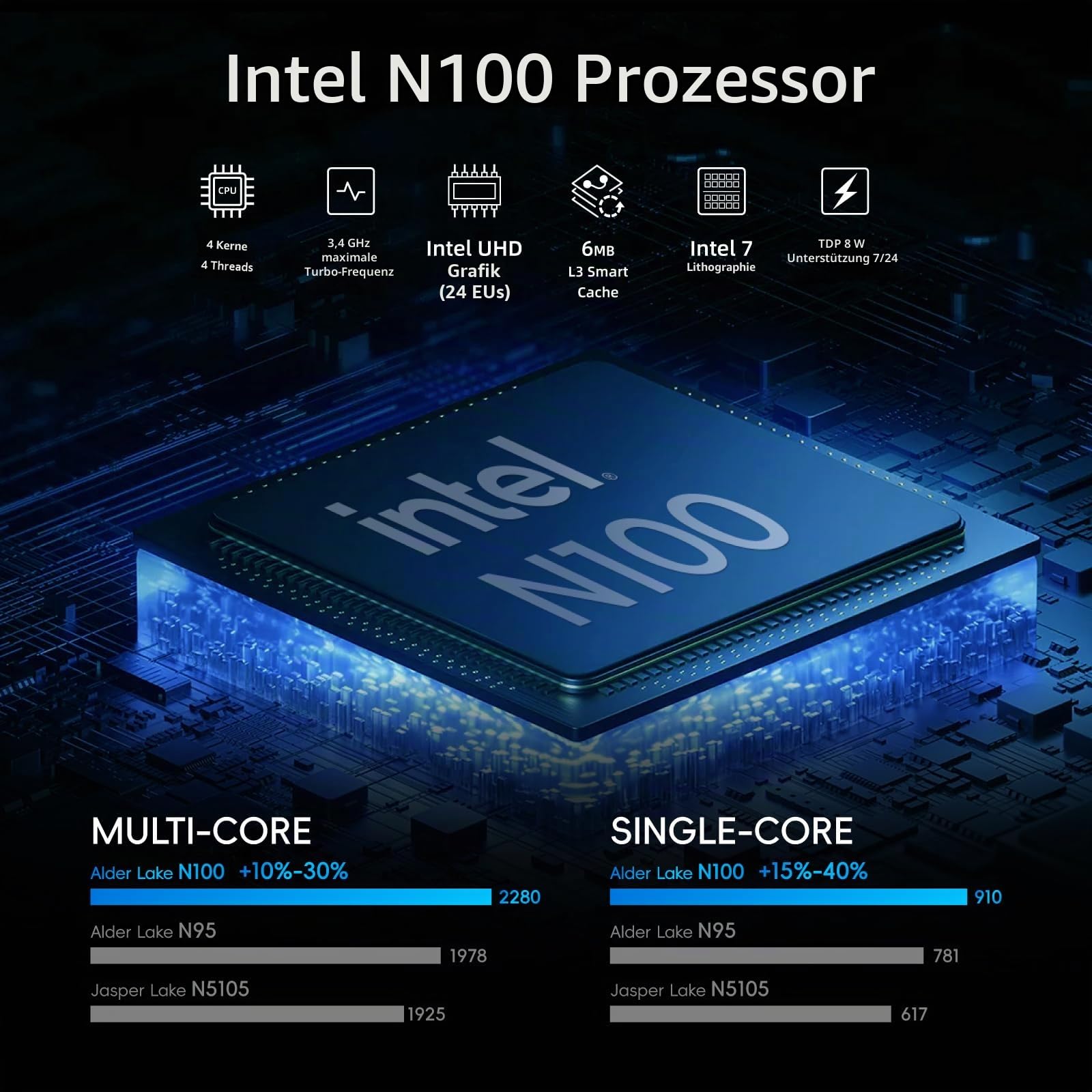 MeLE PCG02 Pro Lüfterloses PC-Stick, N100 8GB 256GB,with Windows 11 Pro 4K HDMI