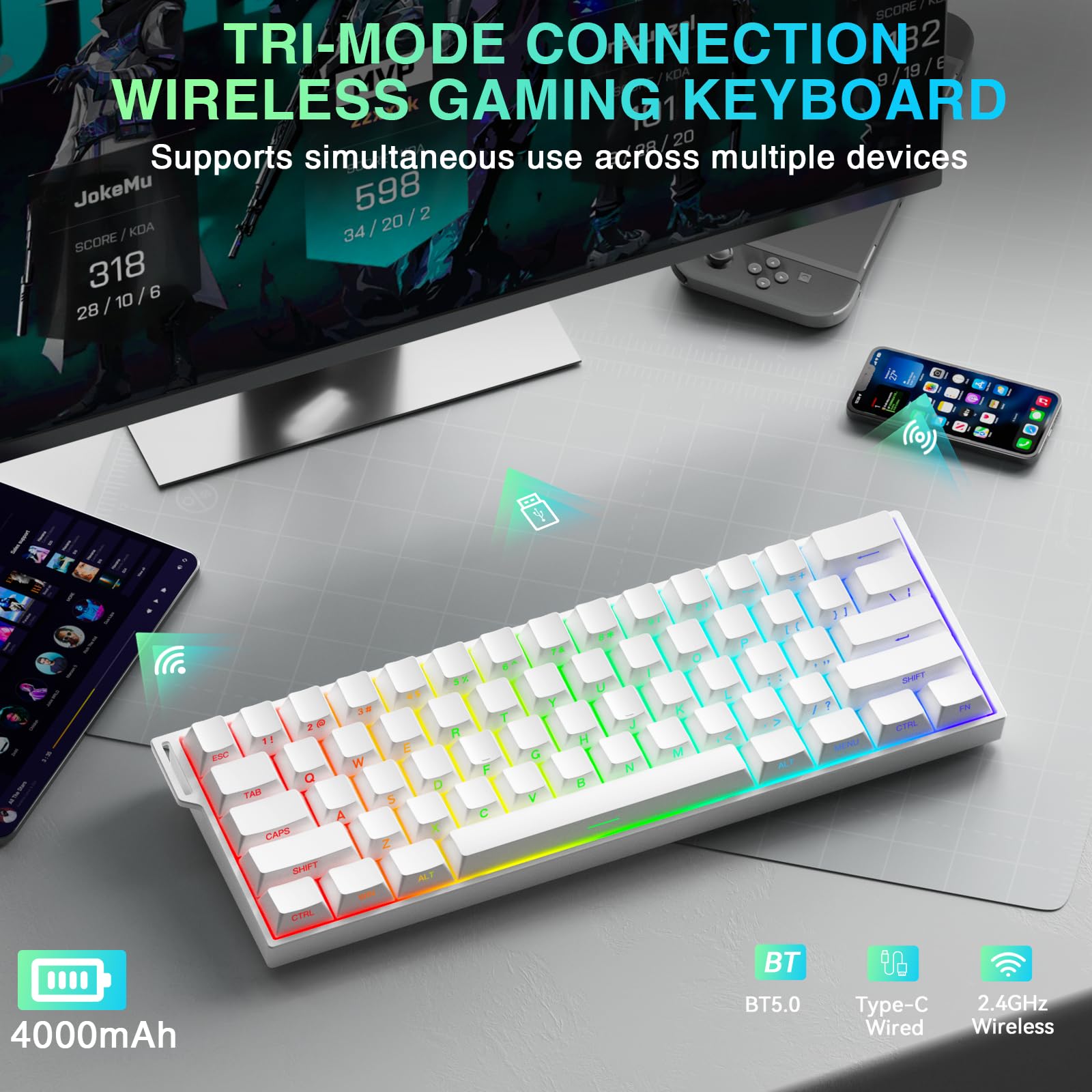 AULA MINI60 Wireless Gaming Keyboard,BT5.0/2.4GHz/Wired,Hall Effect Magnetic Switches,0.01mm RT Accuracy,Adjustable Actuation,8KHz Polling,RGB,WEB Driver,60% Percent Mechanical Keyboard (White) — view 3