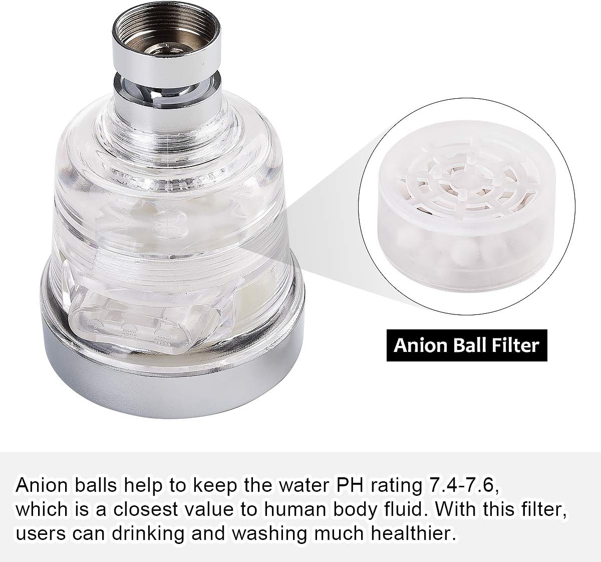 AMENER Movable Flexible Kitchen Tap Head With Filter Moveable 360 degree Rotable Swivel Water Saving Faucet Diffusser Water Purifier With M22 M24 Fitting (Clear)