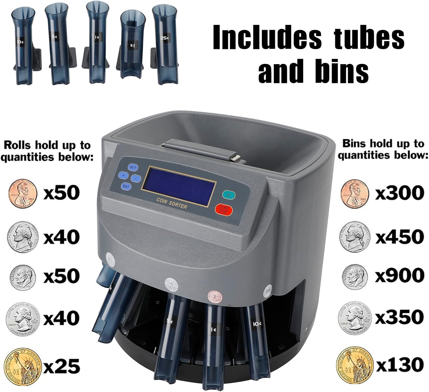 Bruce & Shark Gray Electronic Automatic Coin Sorter Machine Counter Counting Change Money - Image 7