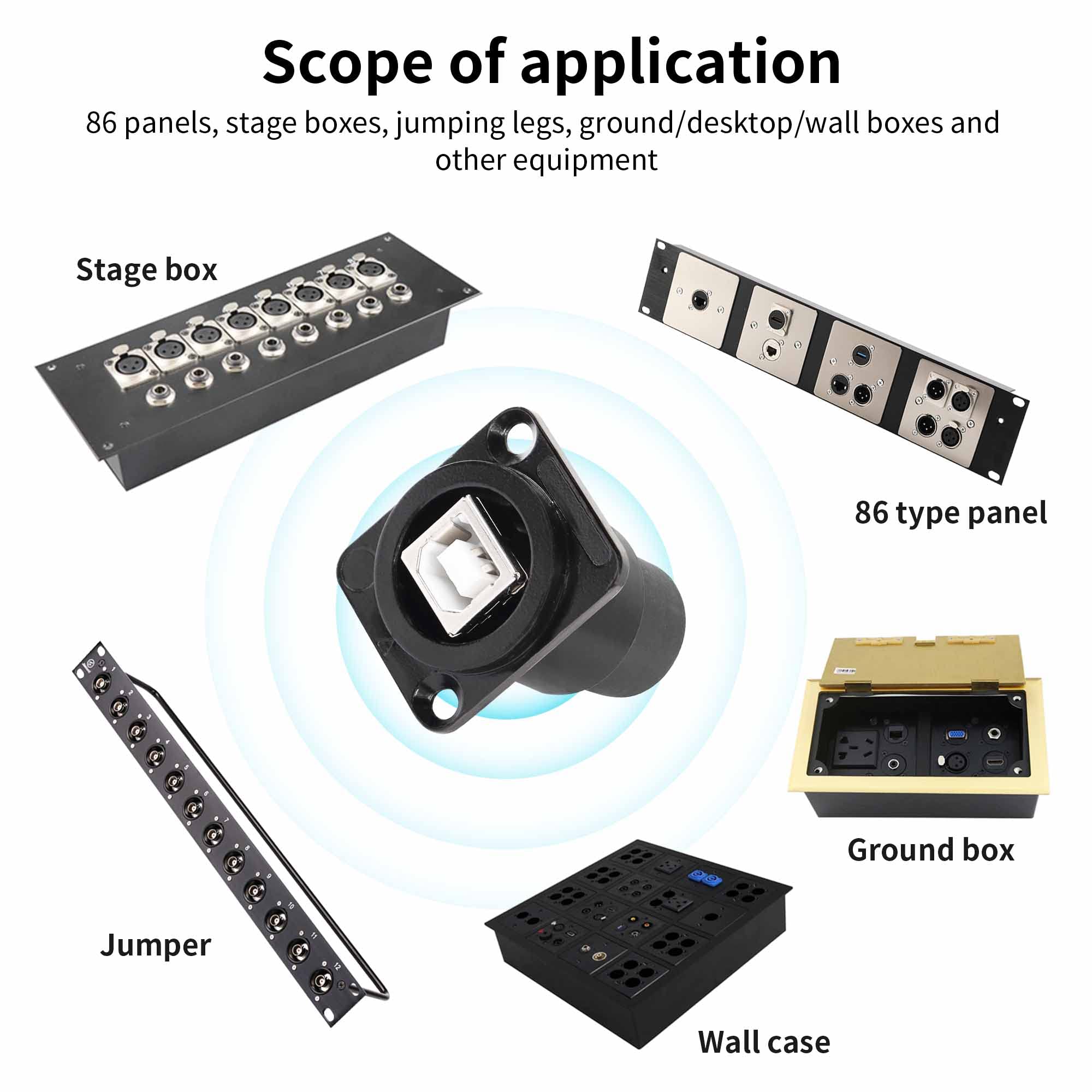 QIANRENON Adattatore di stampa da USB 2.0 a USB B con montaggio a pannello Prese connettore USB A femmina a USB B femmina, per stampante scanner fax telefoni