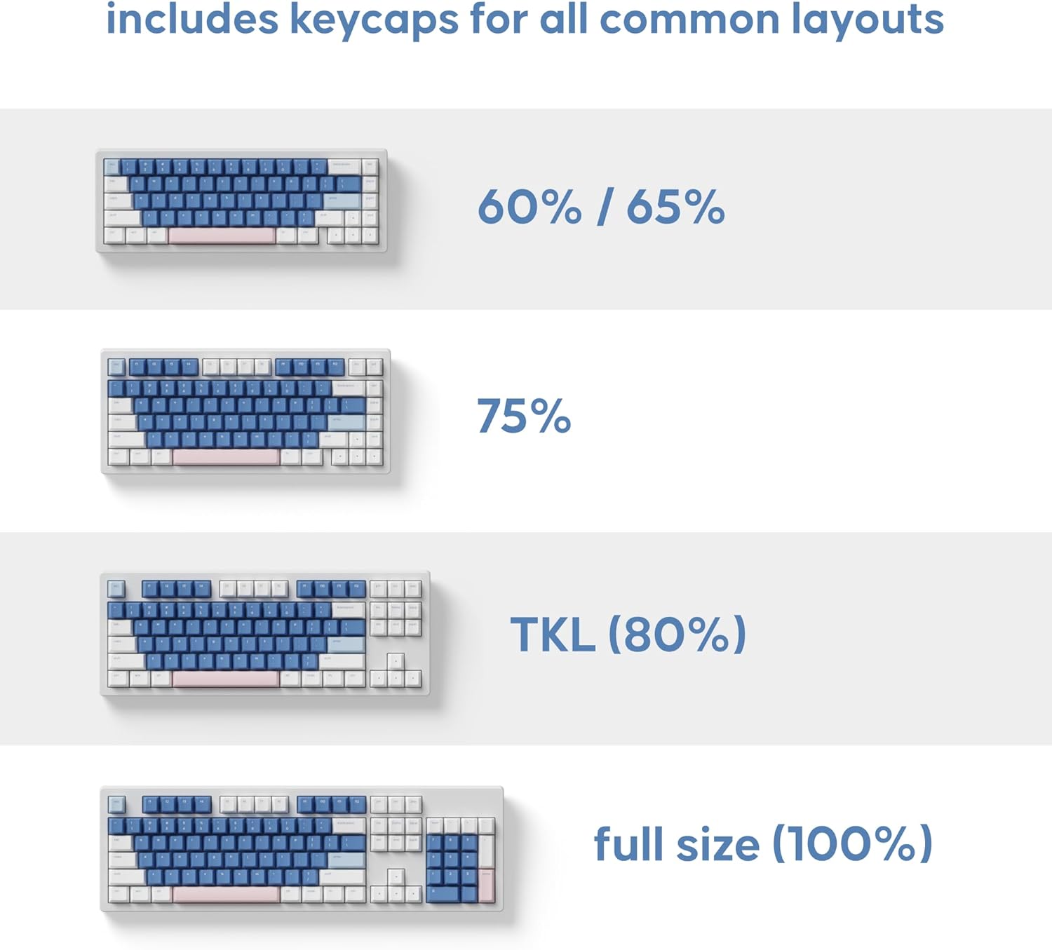 dokodoko Tokyo Mart Keycaps - PBT Cherry Profile, Dye-Sub, 168 Keys, Cute Minimalist Pastel Set for Mechanical Keyboards