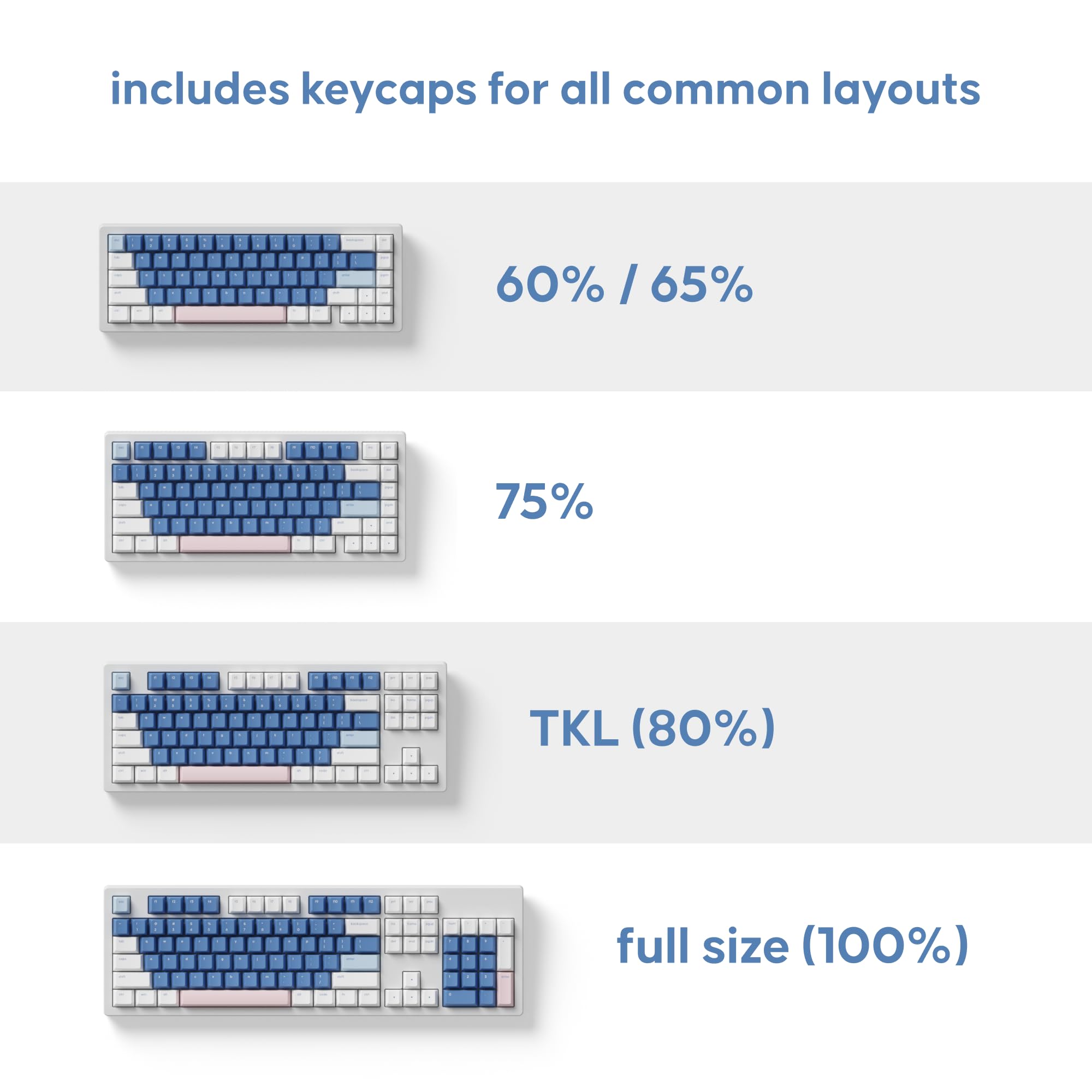 Amazon.com: dokodoko Tokyo Mart Keycaps - PBT Cherry Profile, Dye