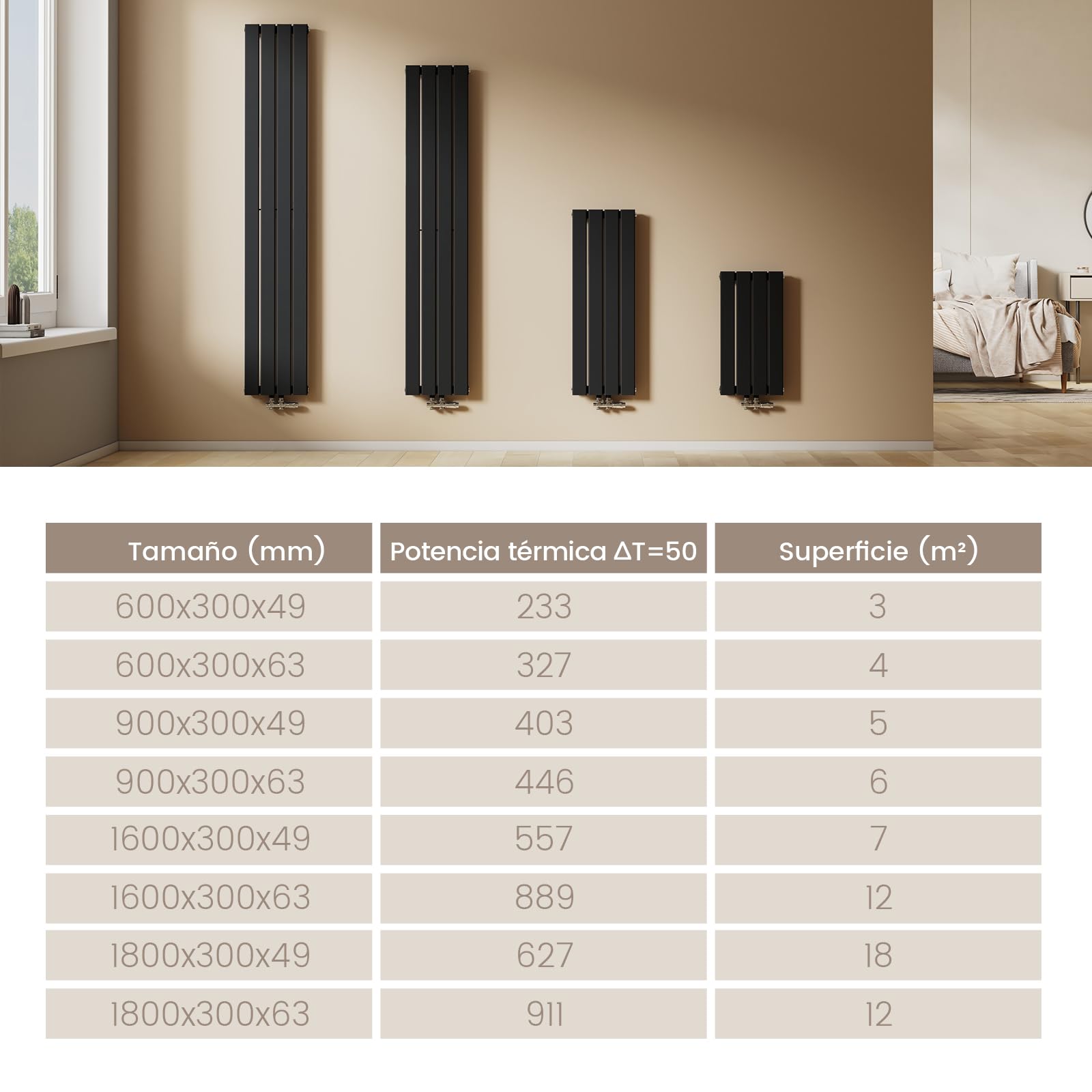 EMKE Radiador Compacto Vertical 1800x300 mm, Estrecho y Alto para Baño, Panel Plano Mural, Conexión Central, Diseño Elegante, 627 Vatios, Negro