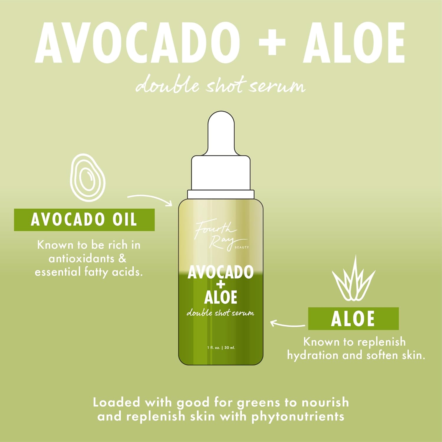 ColourPop Fourth Ray Beauty Avocado + Aloe Double Shot Face Serum - Nourishing & Hydrating Serum with Antioxidant-Rich Avocado Oil & Aloe to Soften Skin (.95 fl oz) - Image 3