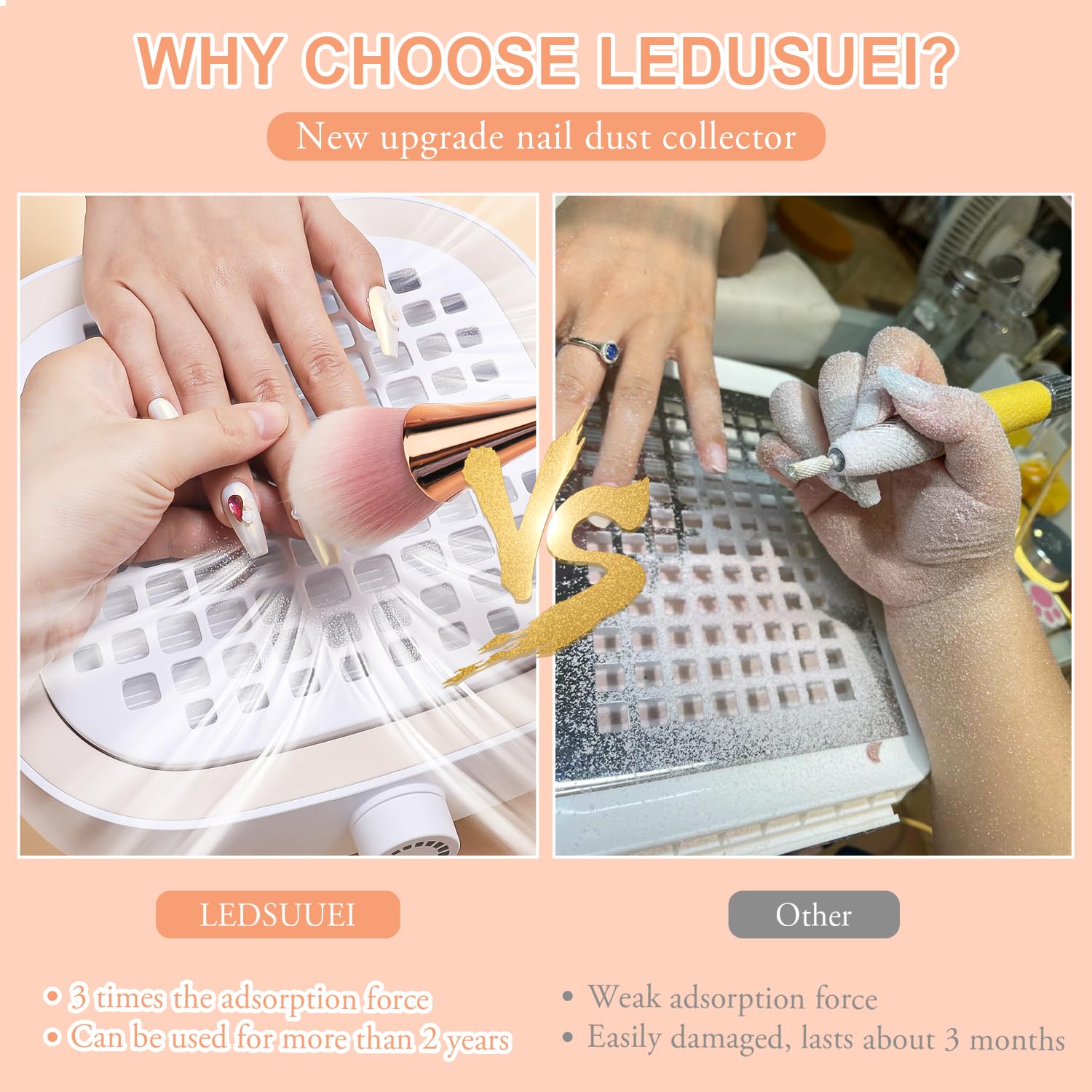 LEDSUUEI Powerful Nail Dust Collector - 130W Electric Low Noise Dust Collector Nail Tech Lint Free - Adjustable Vacuum Fan Vent Dust Collector Extractor for Acrylic Gel Nail Salon, White
