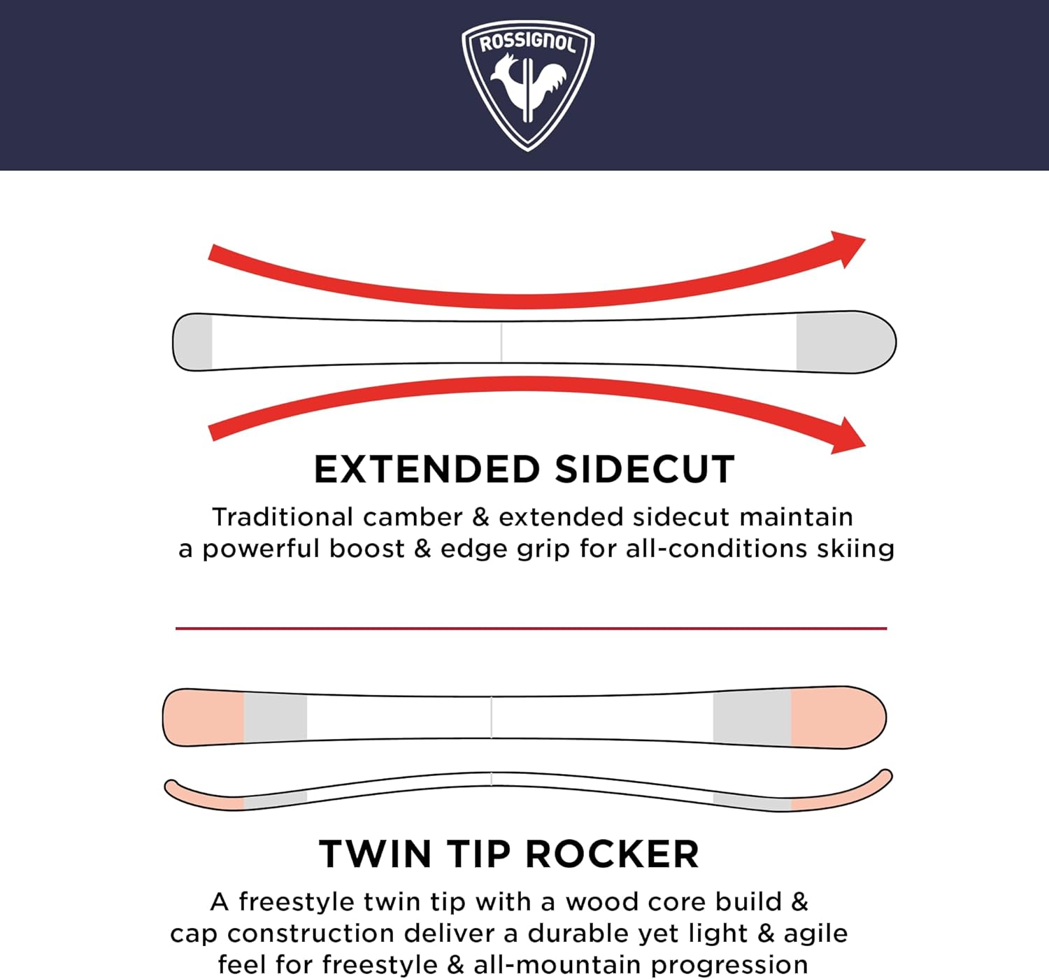 Rossignol Sprayer Xpress2 - Alpine Snow Skis for Kids - Downhill Skis for Kids