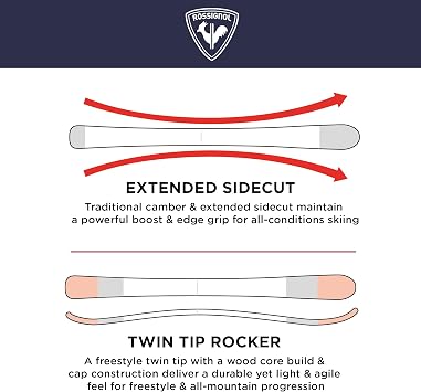 Rossignol Sprayer Xpress2 - Alpine Snow Skis for Kids - Downhill Skis for Kids