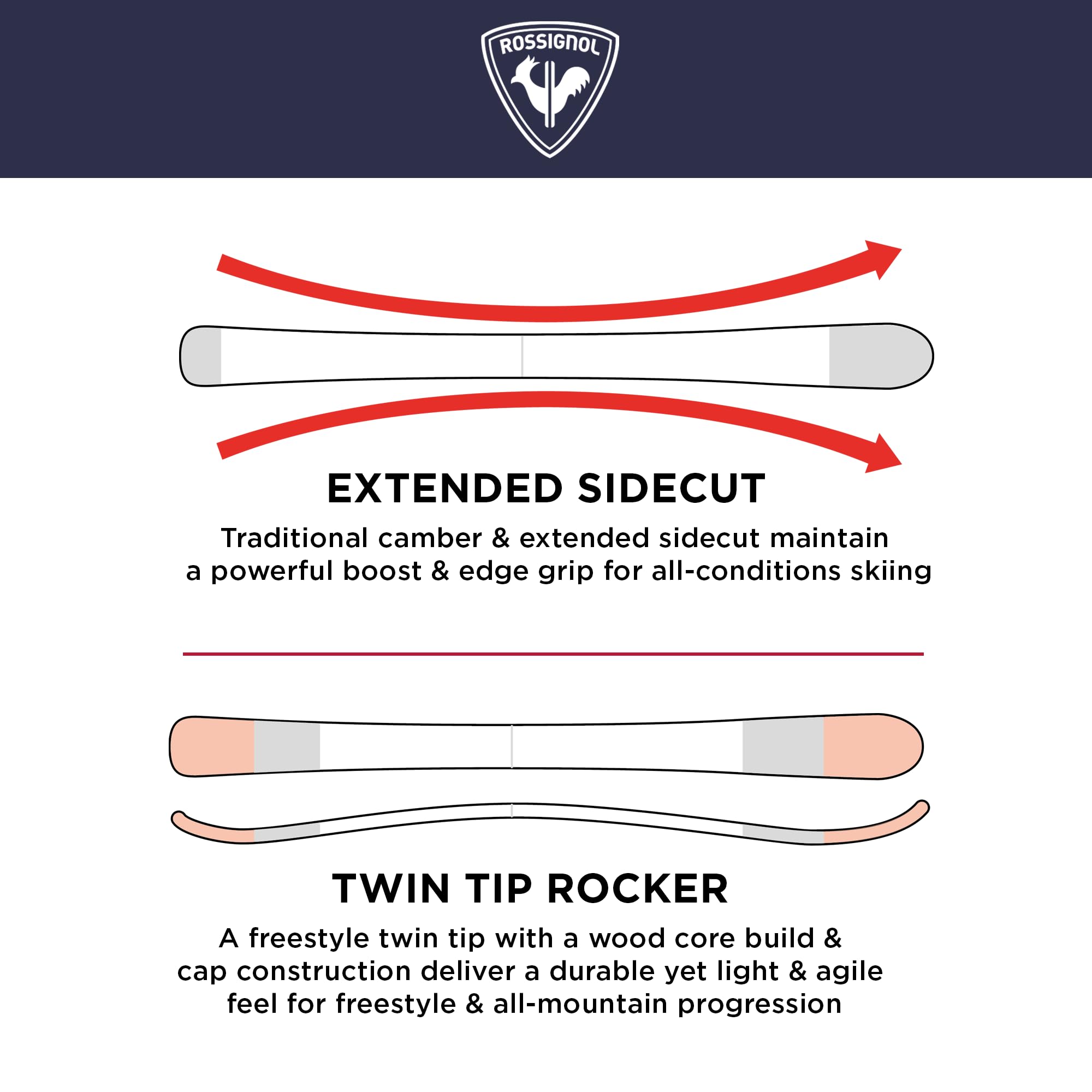 Rossignol Sprayer Xpress2 - Alpine Snow Skis for Kids - Lightweight Downhill Skis