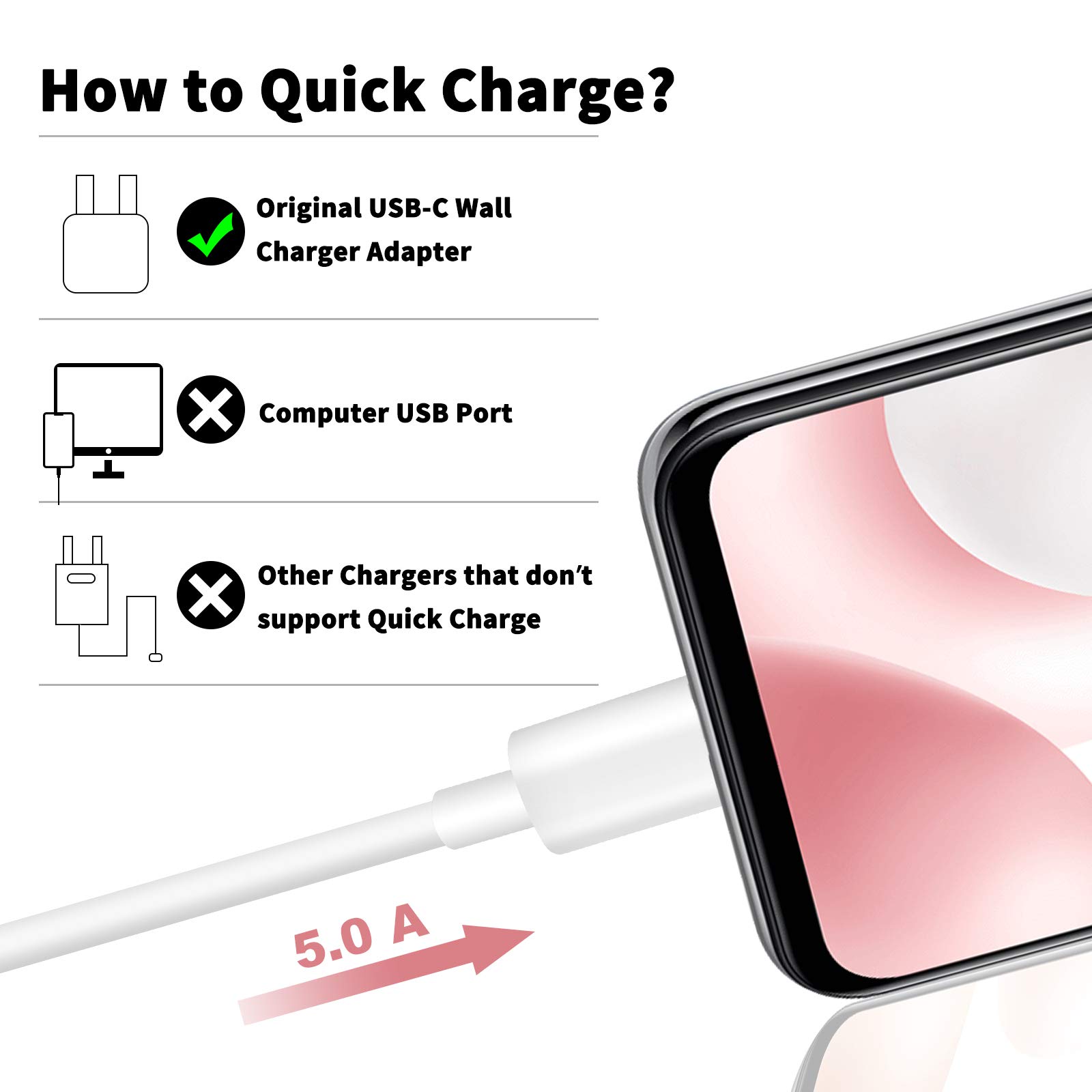 Câble USB-C 120W Pour Xiaomi/Redmi - 1,5 M, Charge Rapide 6A, Transfert Données - Compatible Nombreux Modèles - 12