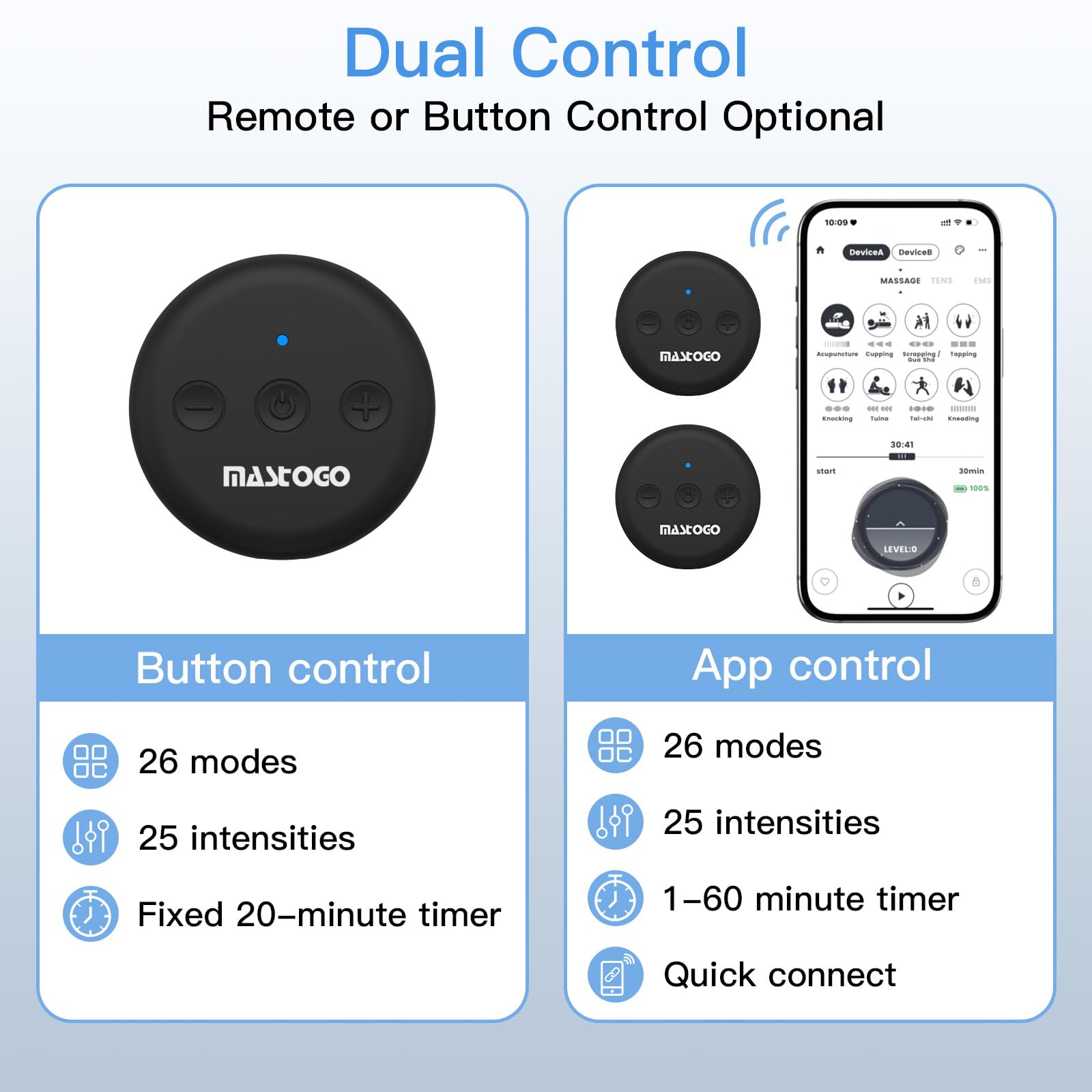 MASTOGO Dual Host Wireless TENS Unit Muscle Stimulator with APP Control — Amazon image 6