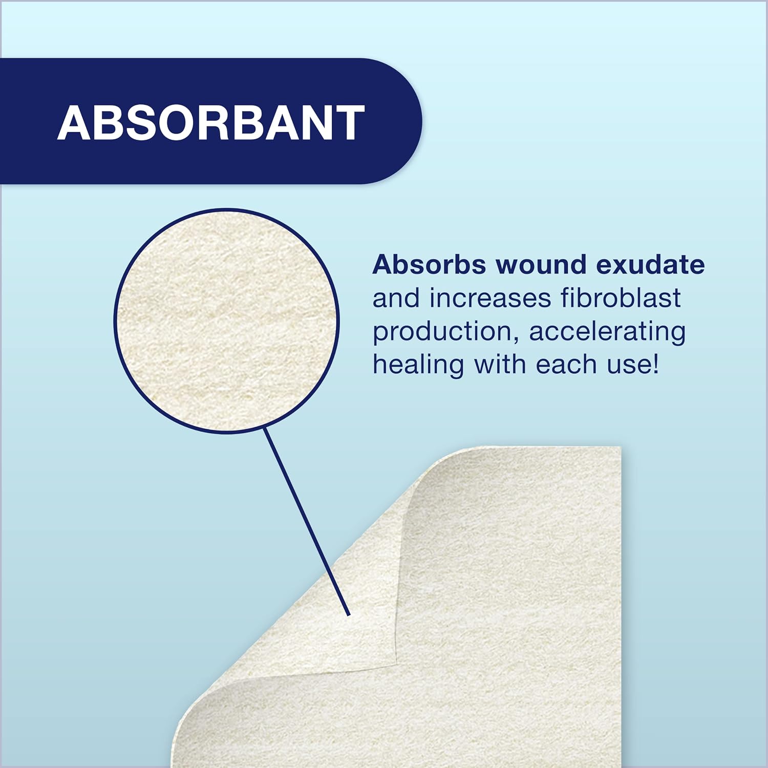 MedVance Collagen Dressing Pads, Comfortable and Easy to Wear Wound Dressings, Highly Effective and Long Lasting Protection, Box of 5 dressings (2"x2")