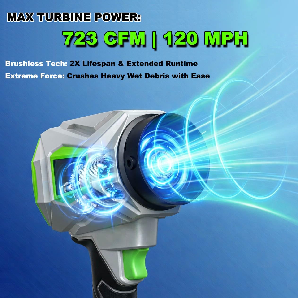 Soplador de hojas inalámbrico, velocidad de viento de 62 m/s, 395 CFM, soplador eléctrico de mano de empuje de 1500 G con 2 baterías de 3.0 Ah, modo de 6 velocidades, motor sin escobillas de 21 V para