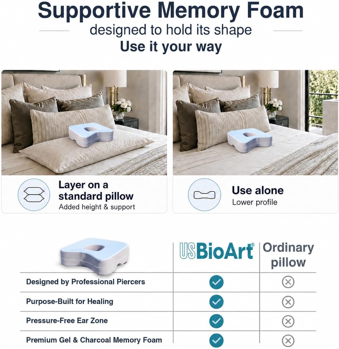 Ear Piercing Pillow for Side Sleepers with Ear Hole for CNH pain relief