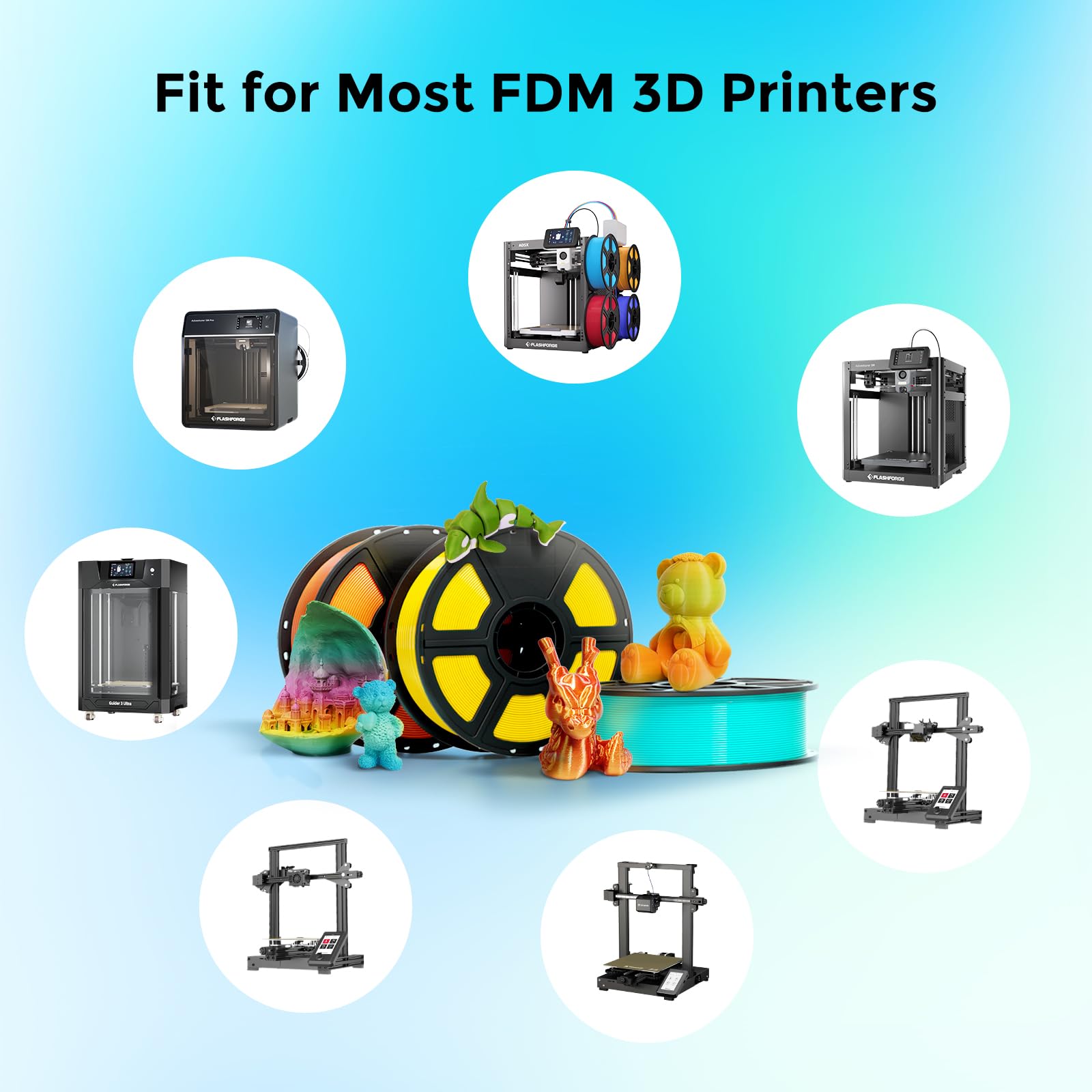 FLASHFORGE Filamento PLA ad alta velocità 1,75 mm, 500 mm/s di stampa ad alta velocità, filamento rapido per la stampa veloce (sfumatura blu Tiffany e giallo chiaro)