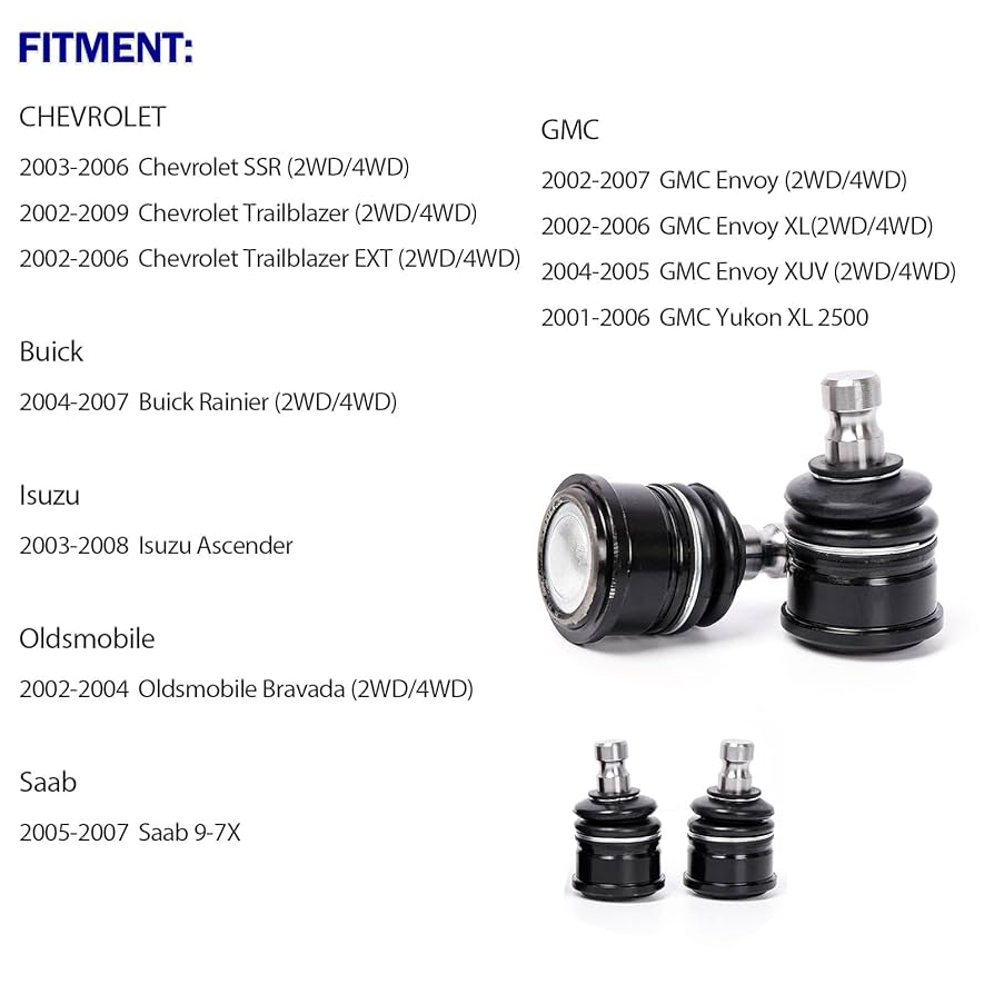 Amazon.com: LCWRGS Front Upper and Lower Ball Joints