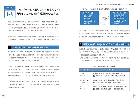 現場で困らないプロジェクトマネジメント 本当に知りたかった成功の秘訣