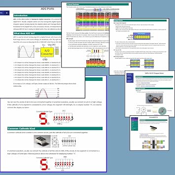 Professional Mega R3 Mega 2560 Starter Kit Compatible with Arduino IDE, the Most Detailed 50+ Lessons, Plus 40+ Background Knowledge Articles, Detailed Explanation, Compass, Gyro UK