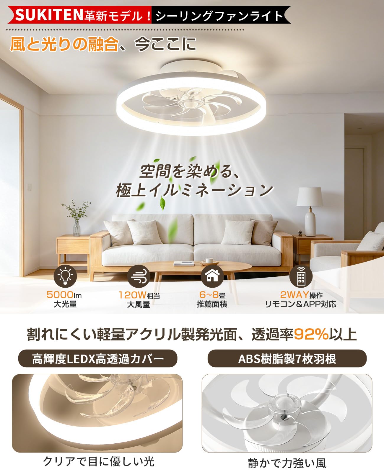 Amazon.co.jp: SUKITEN シーリングファンライト【2026新型・極薄・節電