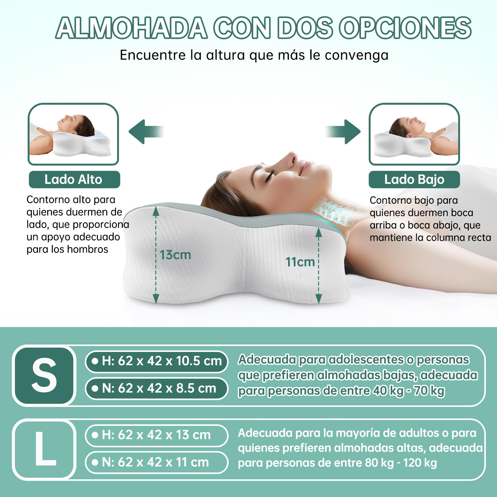 Almohada Cervicales y Cuello 2 en 1, 62cm x 42cm x 13/11cm Almohada Ergonómica para Lado, Espalda y Estómago, Almohada Ortopedica Cervical para Soporte de Hombro/Cuello/Cabeza - Gris