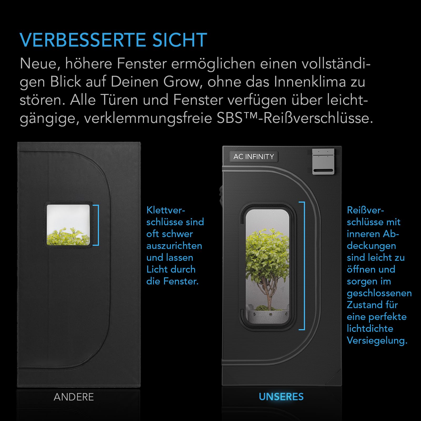 AC Infinity CLOUDLAB 722, Advanced Grow Zelt 60 × 60 × 180 cm, 25 mm Mylar-Canvas, 25 mm Stahlstangen, laborgetestet höchste Reflexion, großes Sichtfenster, Montageplatte für Controller, Indoor Grow