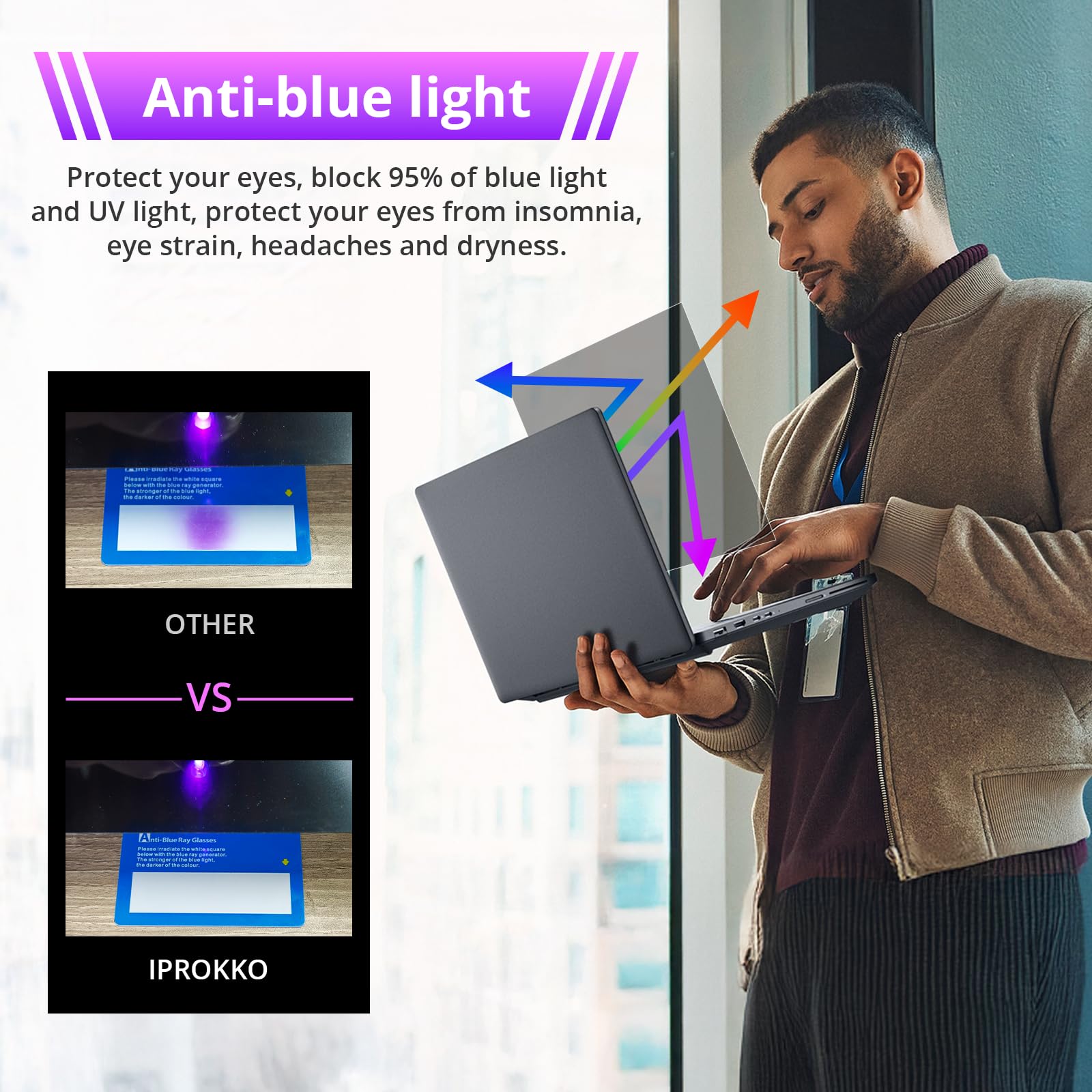 IPROKKO Film de Pprotection D'écran 360° Pour 14 pouces, Rapport D'aspect 16:9, Anti-lumière Bleue, Anti-éblouissement, Filtre de Confidentialité Pour 14 Hp/Dell/Acer/Lenovo/ThinkPad/Asus