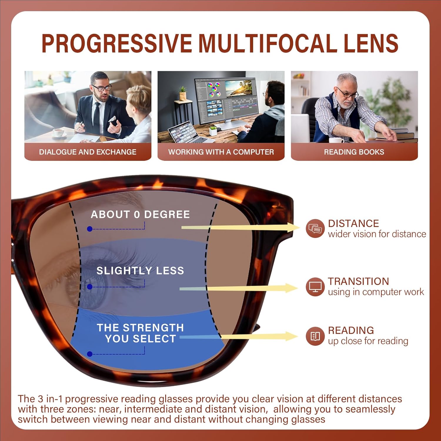 Progressive Reading Sunglasses for Women and Men Spring Hinges Multifocal Readers Sunglasses UV400 Protection - Image 3