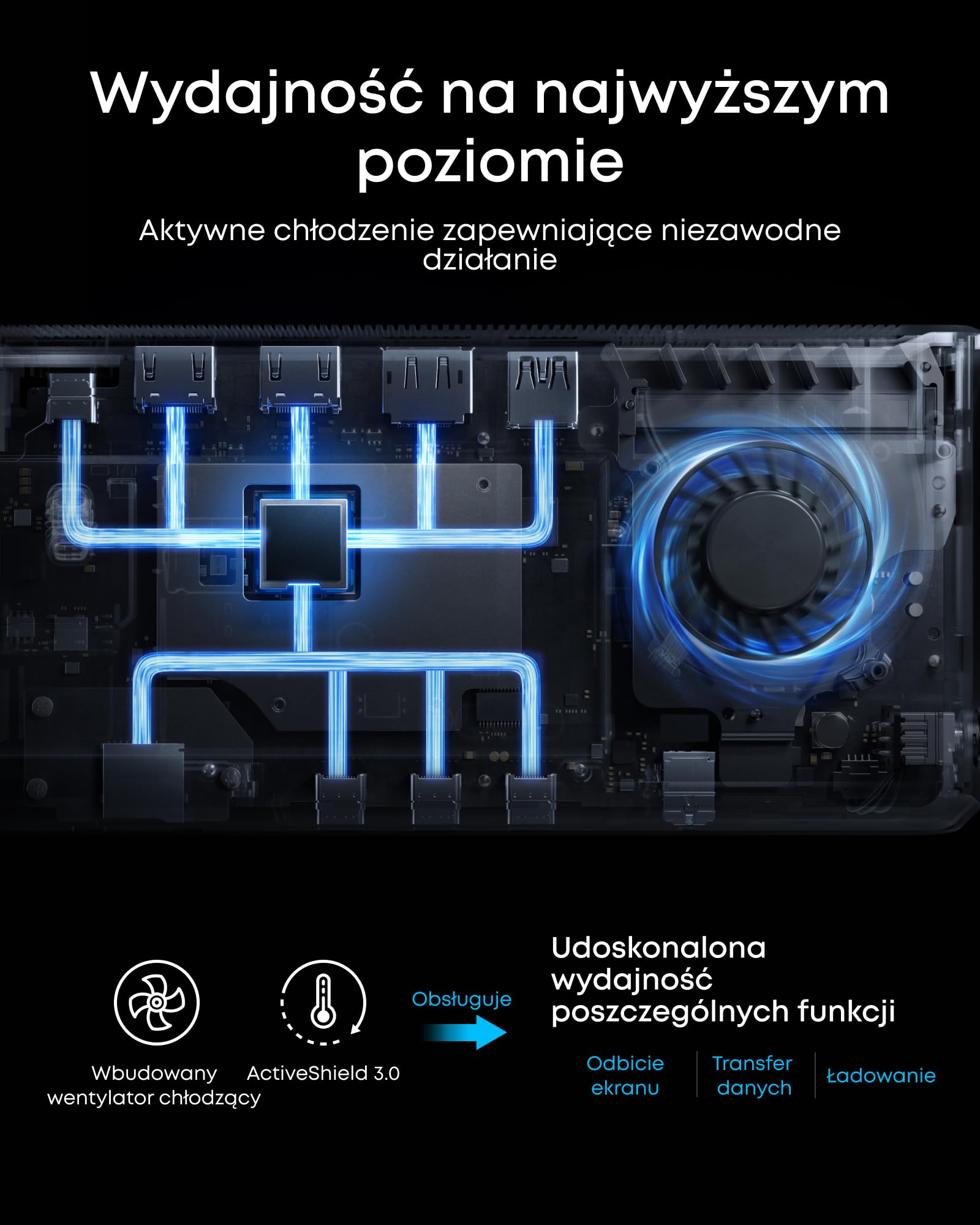Stacja dokująca Anker Prime (DL7400), 14 portów, trzy wyświetlaczze z DisplayLink, maks. 140 W, inteligentny wyświetlacz, trzy wyświetllacze 4K 60 Hz, wentylator chłodzący, do systemów macOS i Windows