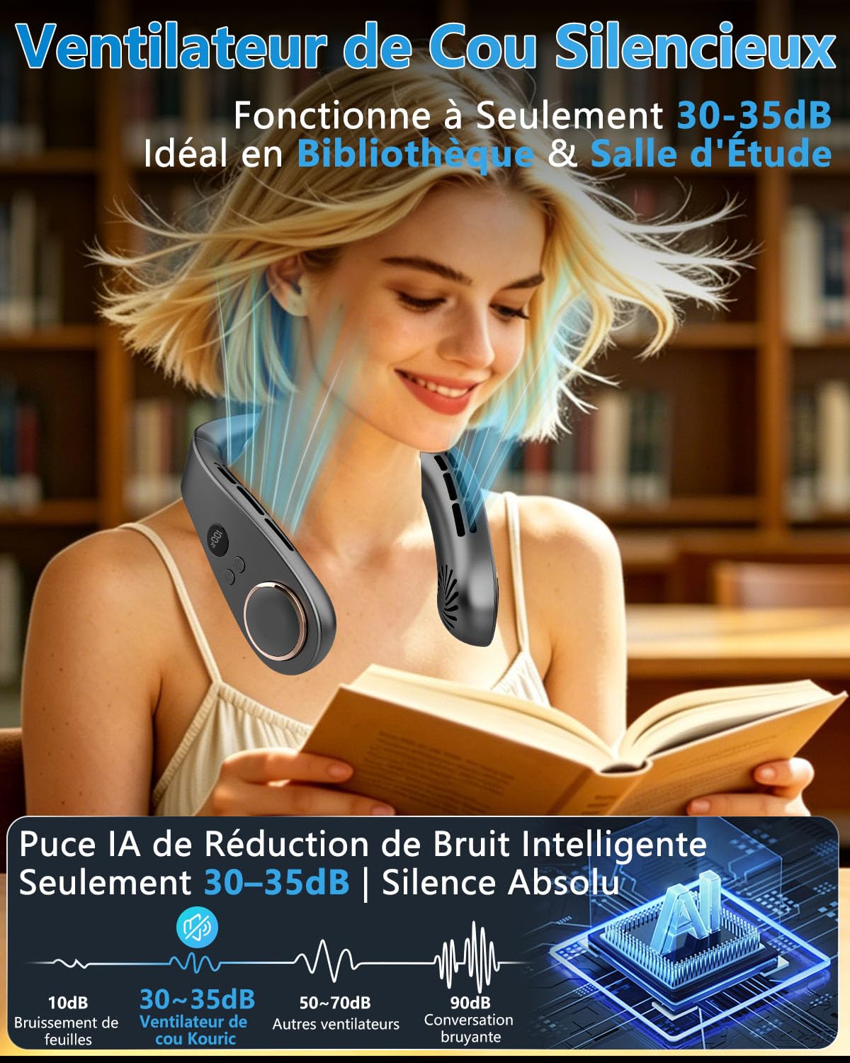 Kouric Ventilateur de Cou Climatiseur Mobile, Ultra-Silencieux, Affichage LED, 3 Niveaux de Refroidissement(15℃/20℃/25℃), Batterie 5500mAh Autonomie Max 15 Heures, pour Enfant & Adulte Bureau Voyage