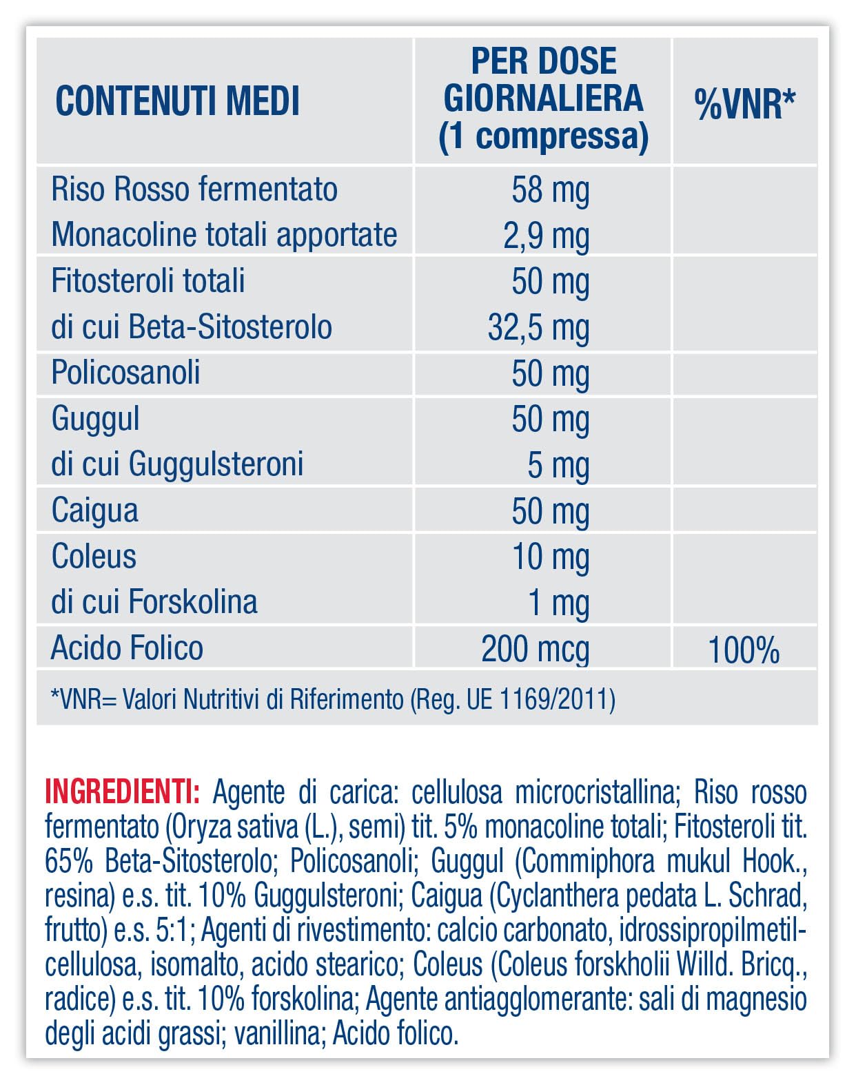 Colesterol Act Plus Forte, Integratore Alimentare che Aiuta a Mantenere i livelli Normali di Colesterolo nel Sangue, a base di Caigua, Guggul e Coleus, Confezione Bipacco da 60 Compresse
