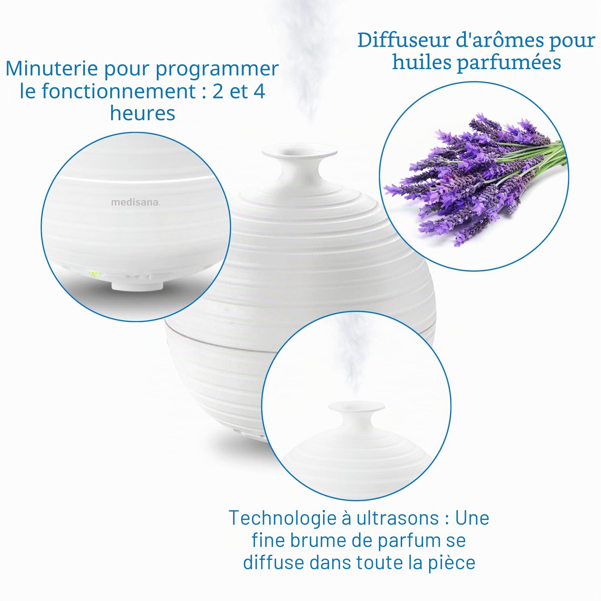 medisana | AD 620 | Diffuseur d'arôme | Désodorisant | Lampe à parfum avec minuterie | Parfum d'ambiance électrique | Huiles essentielles parfumées | Lumière bien-être en 5 couleurs | 300 ml
