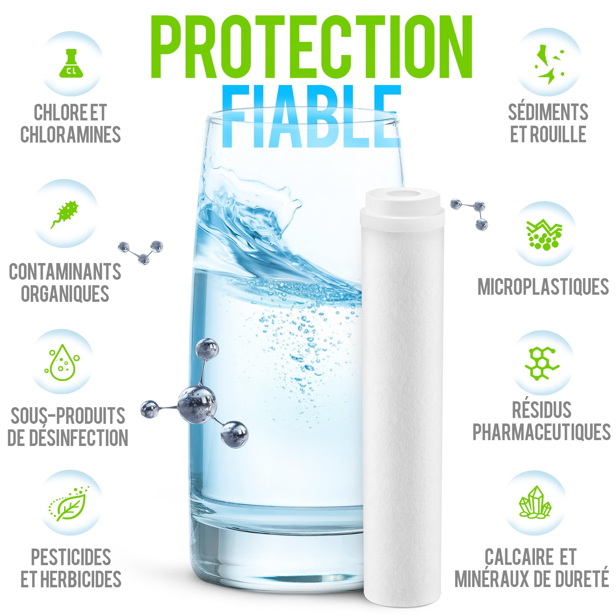 Geyser Euro Cartouche de Remplacement – Réduction du Chlore & Protection Contre le Tartre, Améliore le Goût de l’Eau du Robinet, Jusqu’à 3 Mois (Paquet de 1)