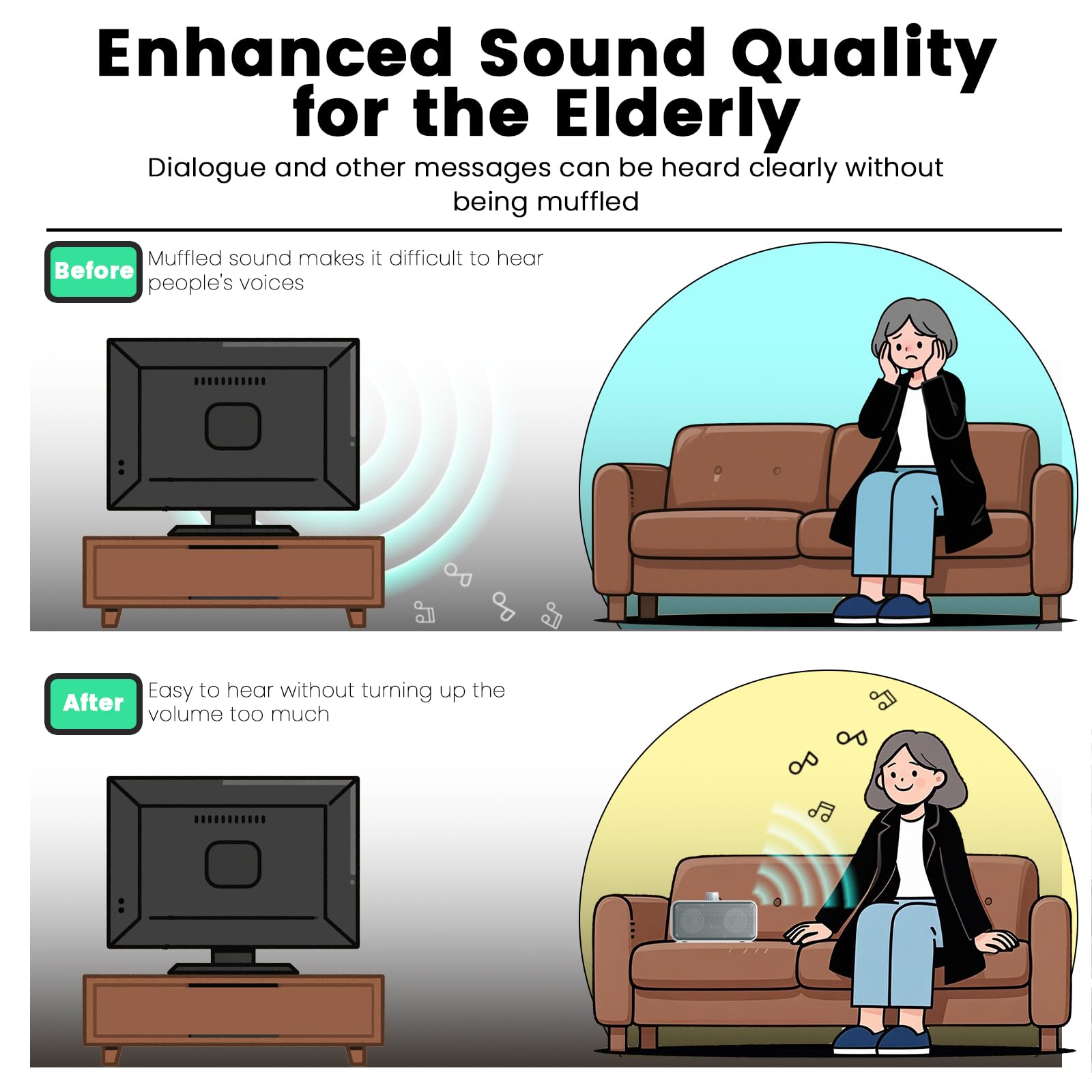 ANSTEN Altavoces con cable para TV sin demora, altavoces de TV de voz transparentes con cable de 5 m de largo, altavoz personal con conector para auriculares, fácil operación, altavoces de TV para