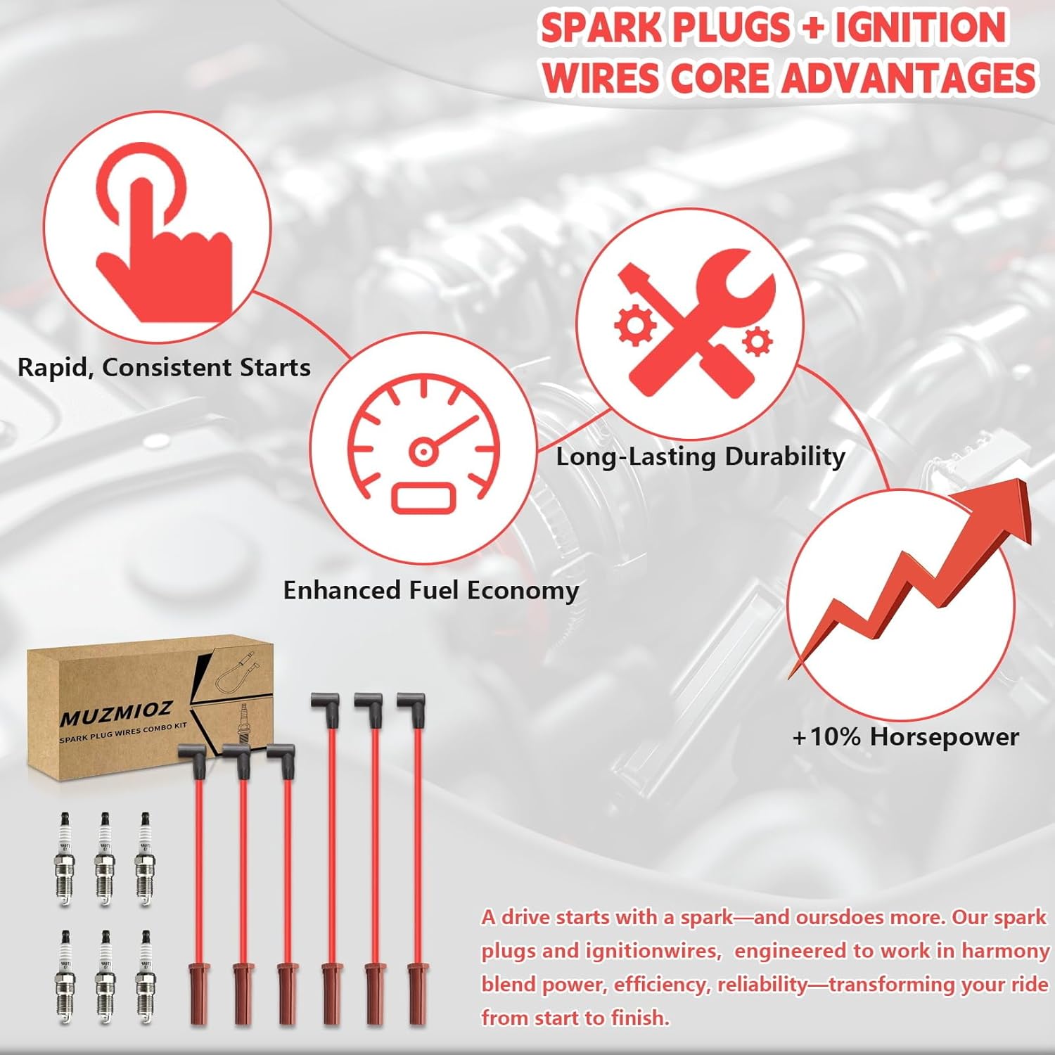 Set of 6 PCS Ignition Spark Plug Wires 51031 RC-GMX085 & 6 Iridium Spark Plugs Set Compatible with Chevrolet Impala Monte Carlo Buick LaCrosse Lucerne Pontiac Grand Prix