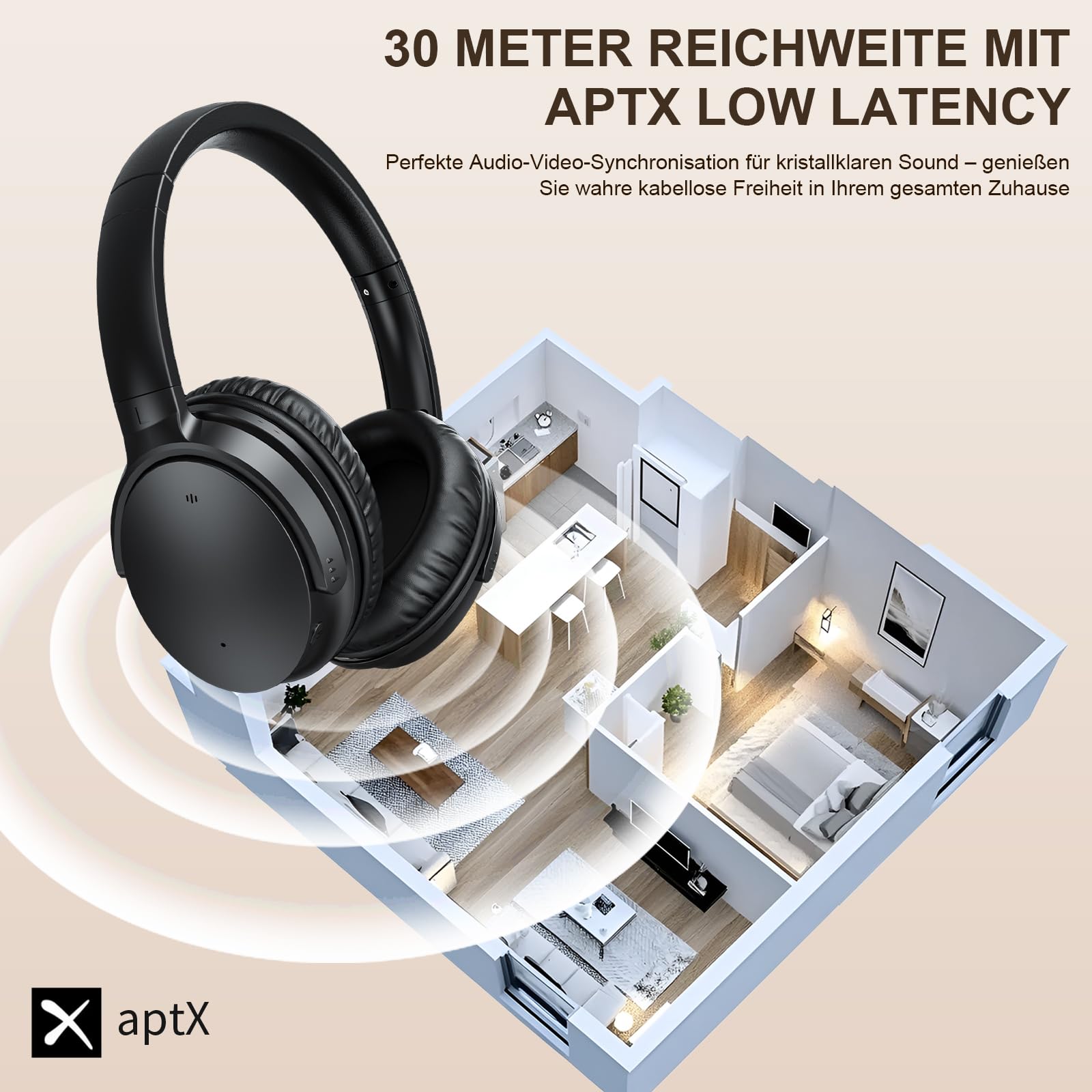 Kabellose TV-Kopfhörer für Senioren AptX Low Latency Over-Ear Headset mit USB-Sender Lauter & Klarer 20 Stunden Spielzeit