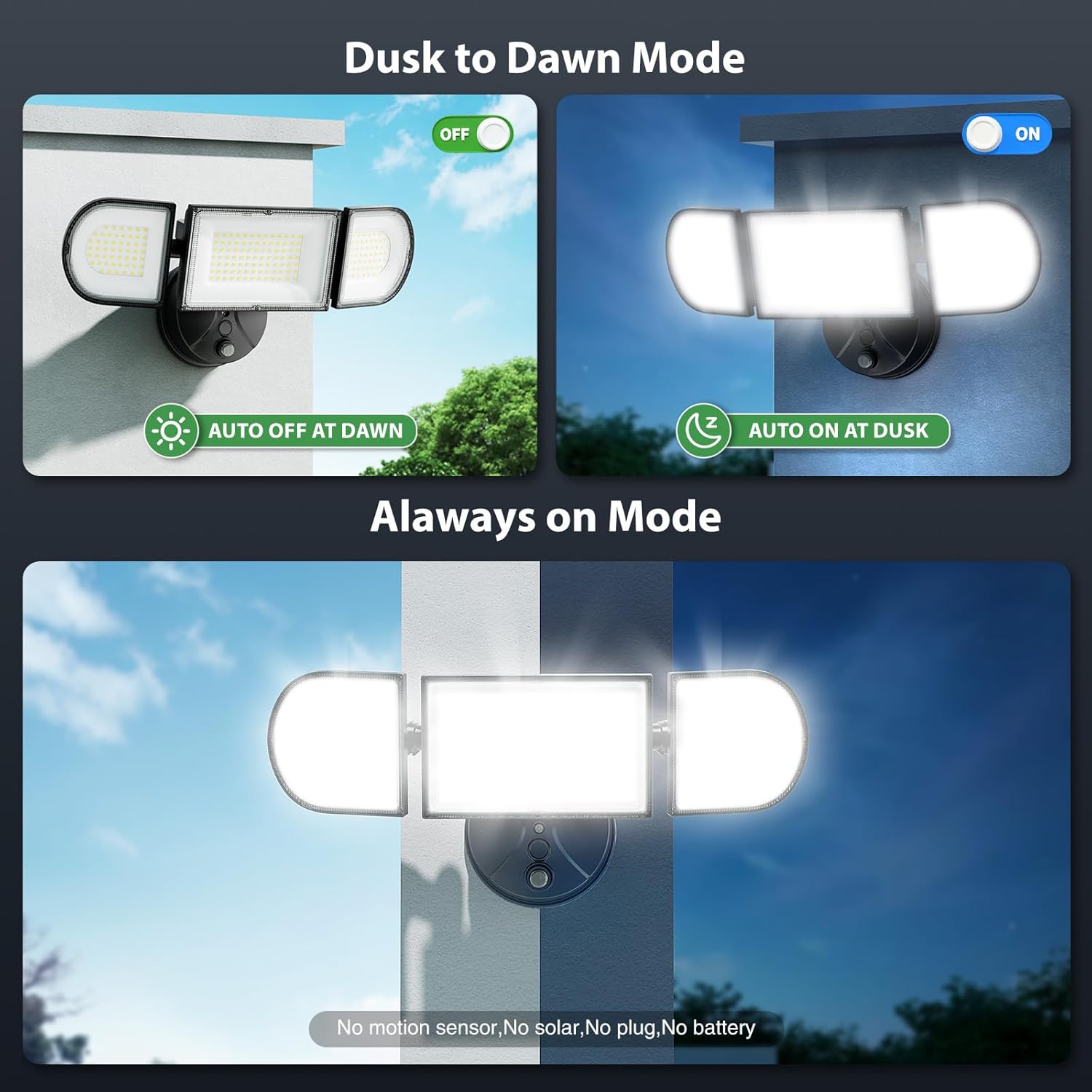 iMaihom 130W Dusk to Dawn Outdoor Lighting,13000LM Flood Lights Outdoor with Remote Control,IP65 Waterproof Lights Fixture,2Modes 3 Adjustable Heads Photocell Lamp for Garage Patio Yard