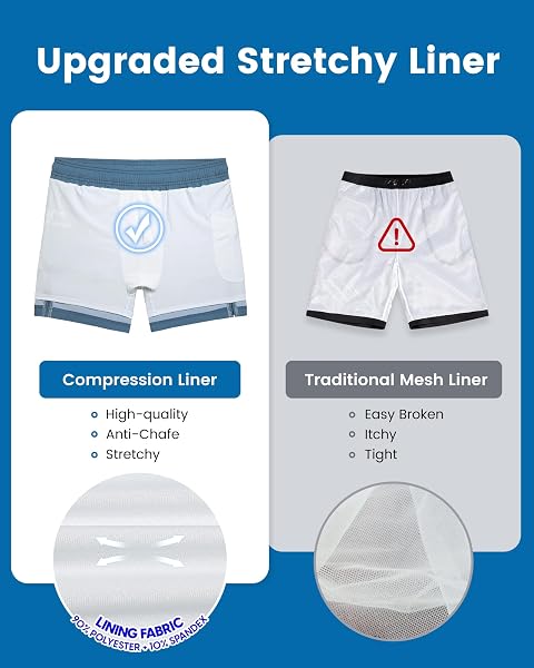 MaaMgic Uomo Costume da Bagno Corto 2-in-1 Compressione Pantaloncini da Surf 7 Pollici Interni Asciugatura Rapida Shorts con Tasche - 5