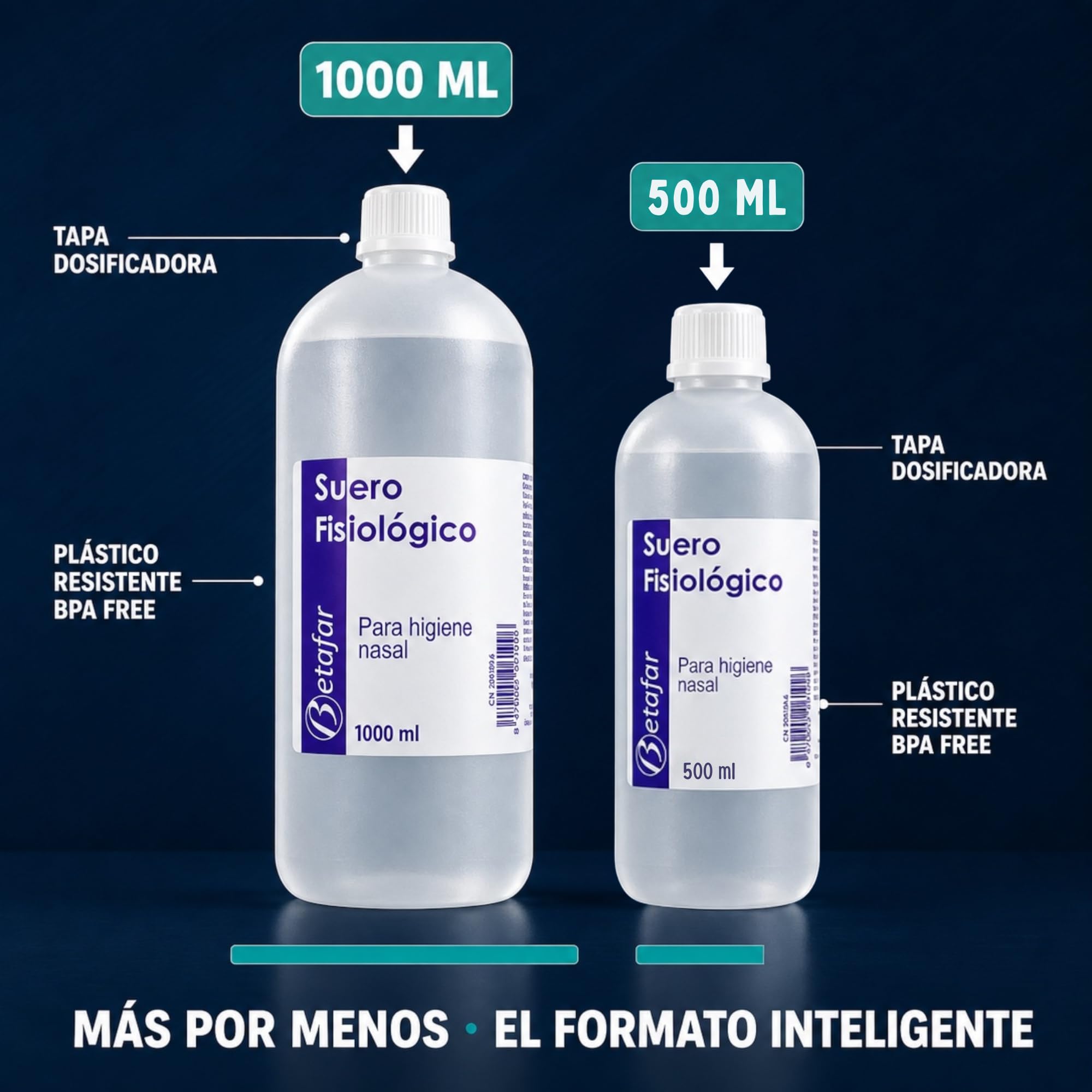 Botellas Suero Fisiológico 1 Litro Pack 3 | Solución Salina Estéril 0,9% para Higiene Nasal, Limpieza Ocular y Lavado de Heridas | Formato Ahorro 3 Litros para Uso Diario
