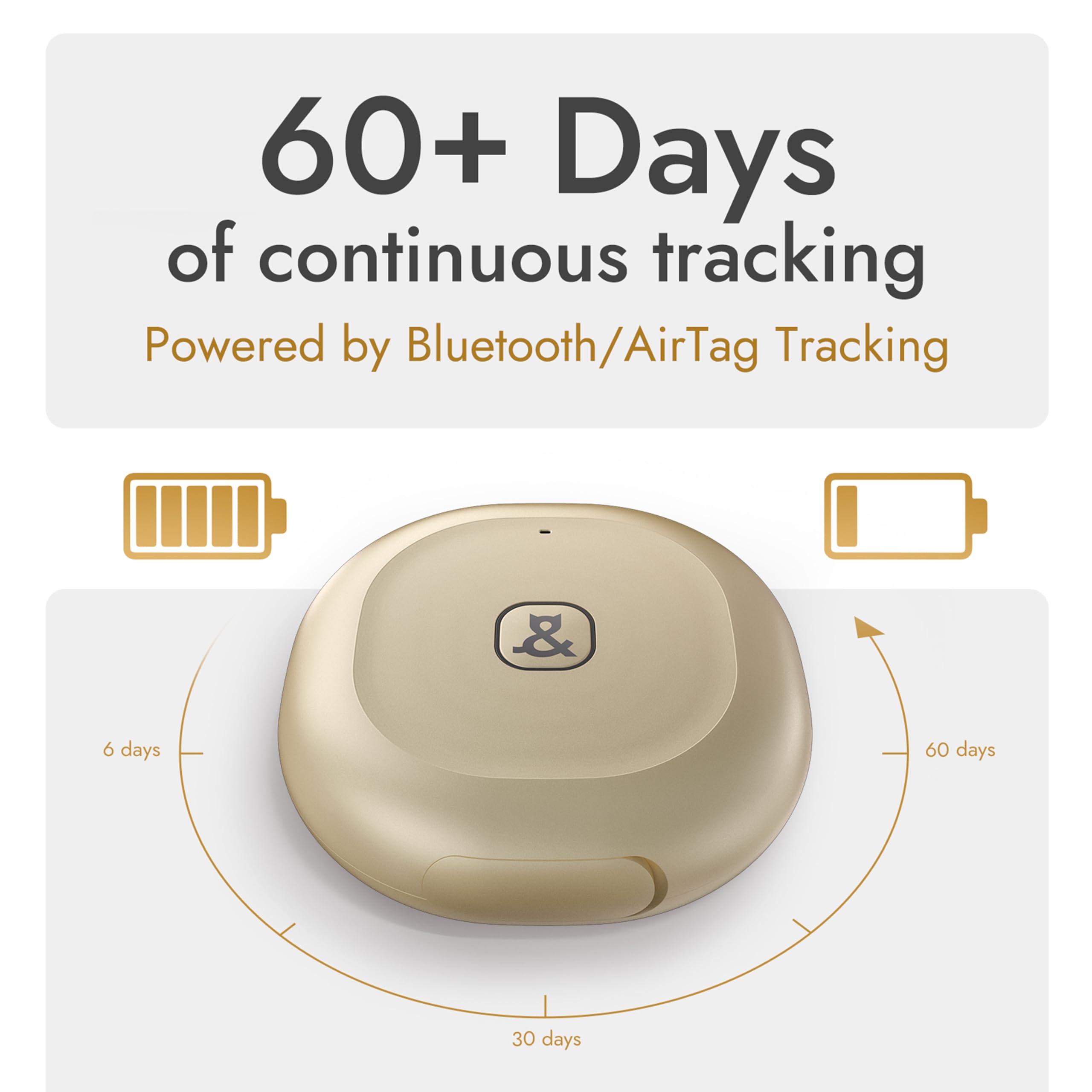 GPS + Bluetooth Pet Tracker for Cats & Dogs – Real‑Time Tracking, Virtual Fence, IP67 Waterproof, Up to 60‑Day Battery, Health Monitoring, iOS/Android – Subscription Required (Gold) - image 4