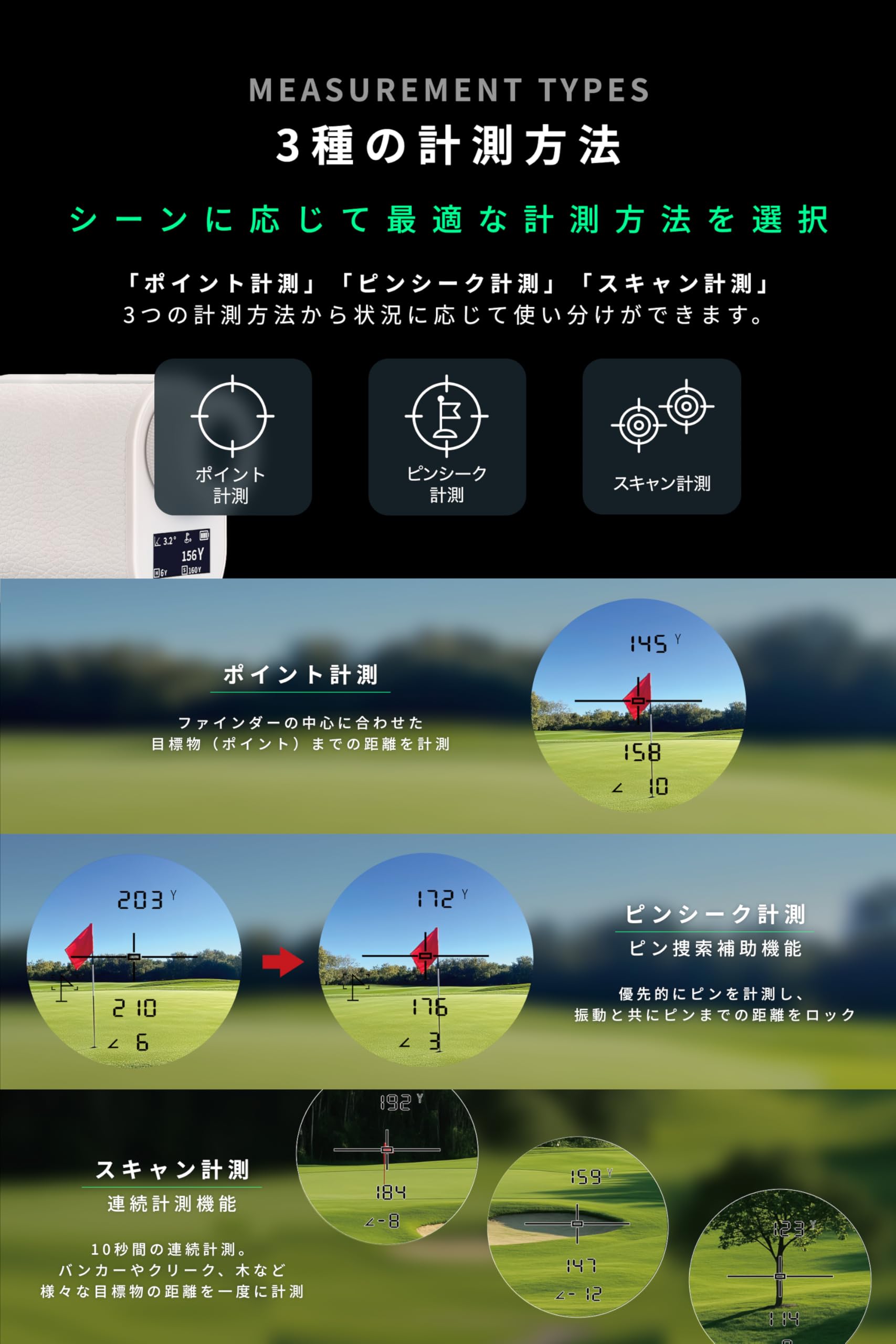 Amazon.co.jp: Shot Navi(ショットナビ) LaserSniper ELUA ブラック