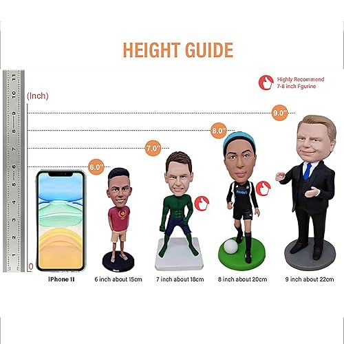 Miniatura 3 de Navy Gift Custom Soldier Bobbleheads Personalized Army Bobbleheads Handmade Military Figurines Based on Your Pictures, Best Gift for Your Armyman