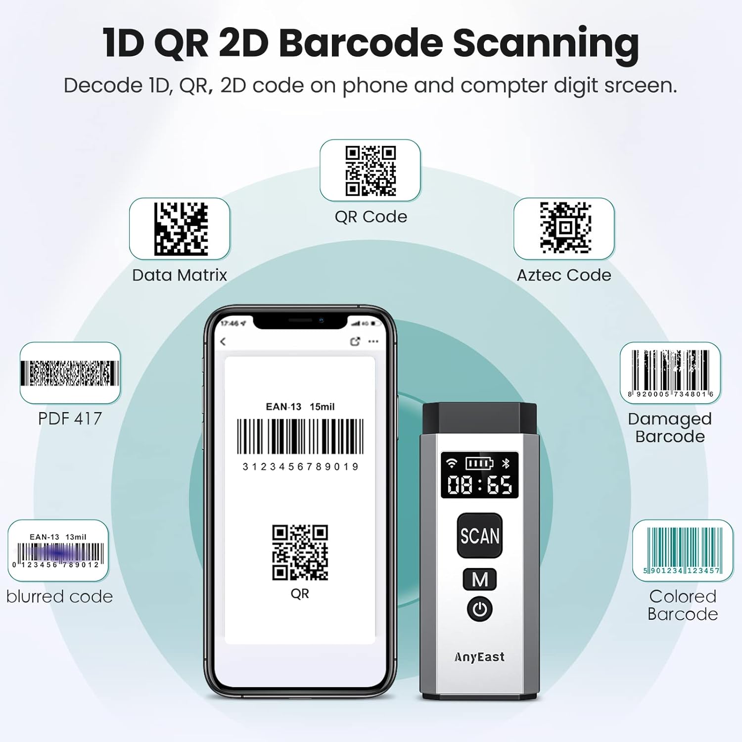 Diagram showing various 1D, 2D, and QR barcode types that the scanner can decode