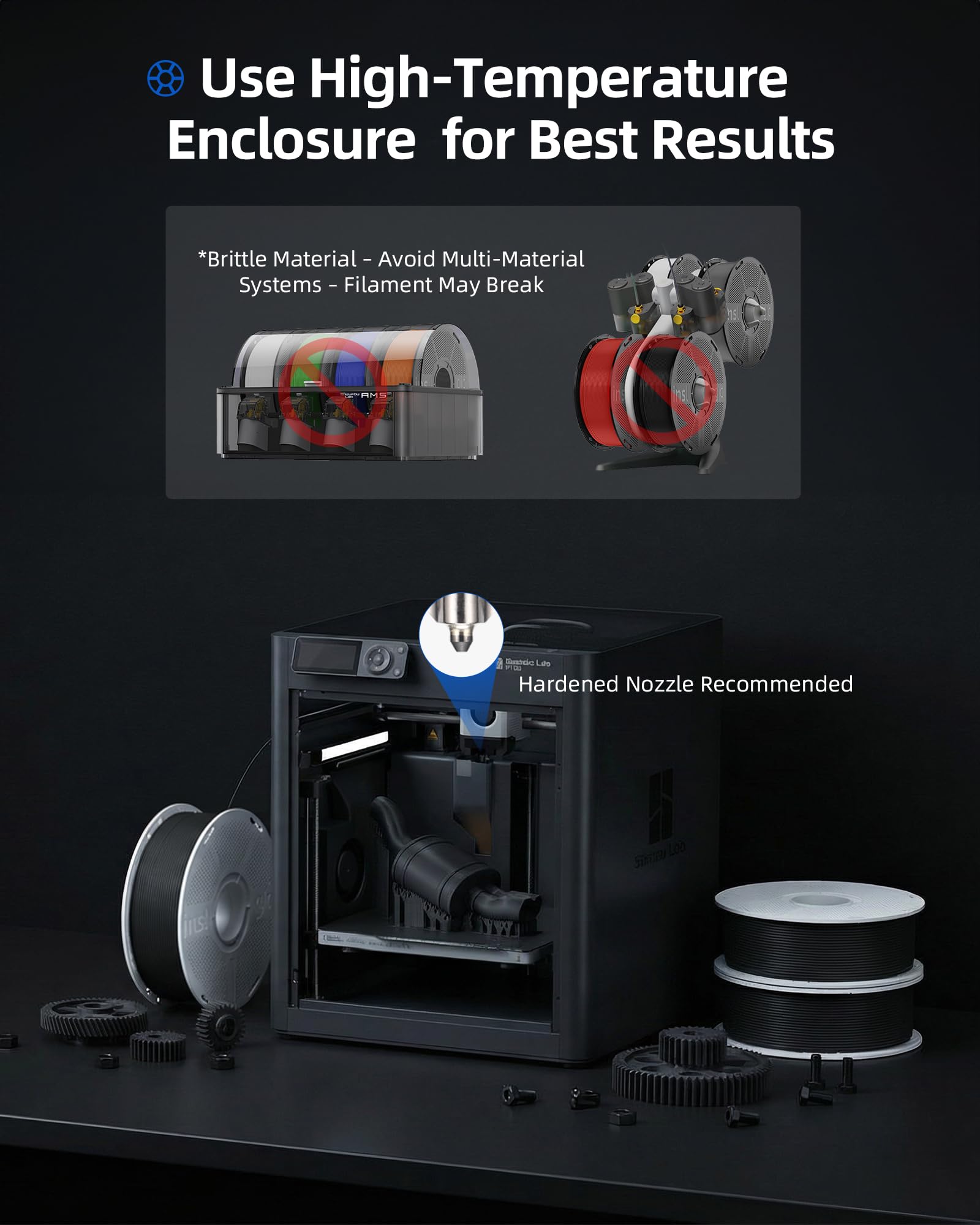 Inslogic Vorgetrocknetes PA6-CF Kohlefaser Nylon Filament 1.75mm, Schwarz PA6-CF 20% Kohlefaser, Hohe Festigkeit 3D Druck Filament für Industrielle Werkzeuge, 1kg